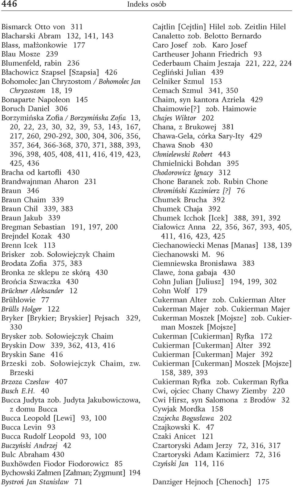 370, 371, 388, 393, 396, 398, 405, 408, 411, 416, 419, 423, 425, 436 Bracha od kartofli 430 Brandwajnman Aharon 231 Braun 346 Braun Chaim 339 Braun Chil 339, 383 Braun Jakub 339 Bregman Sebastian