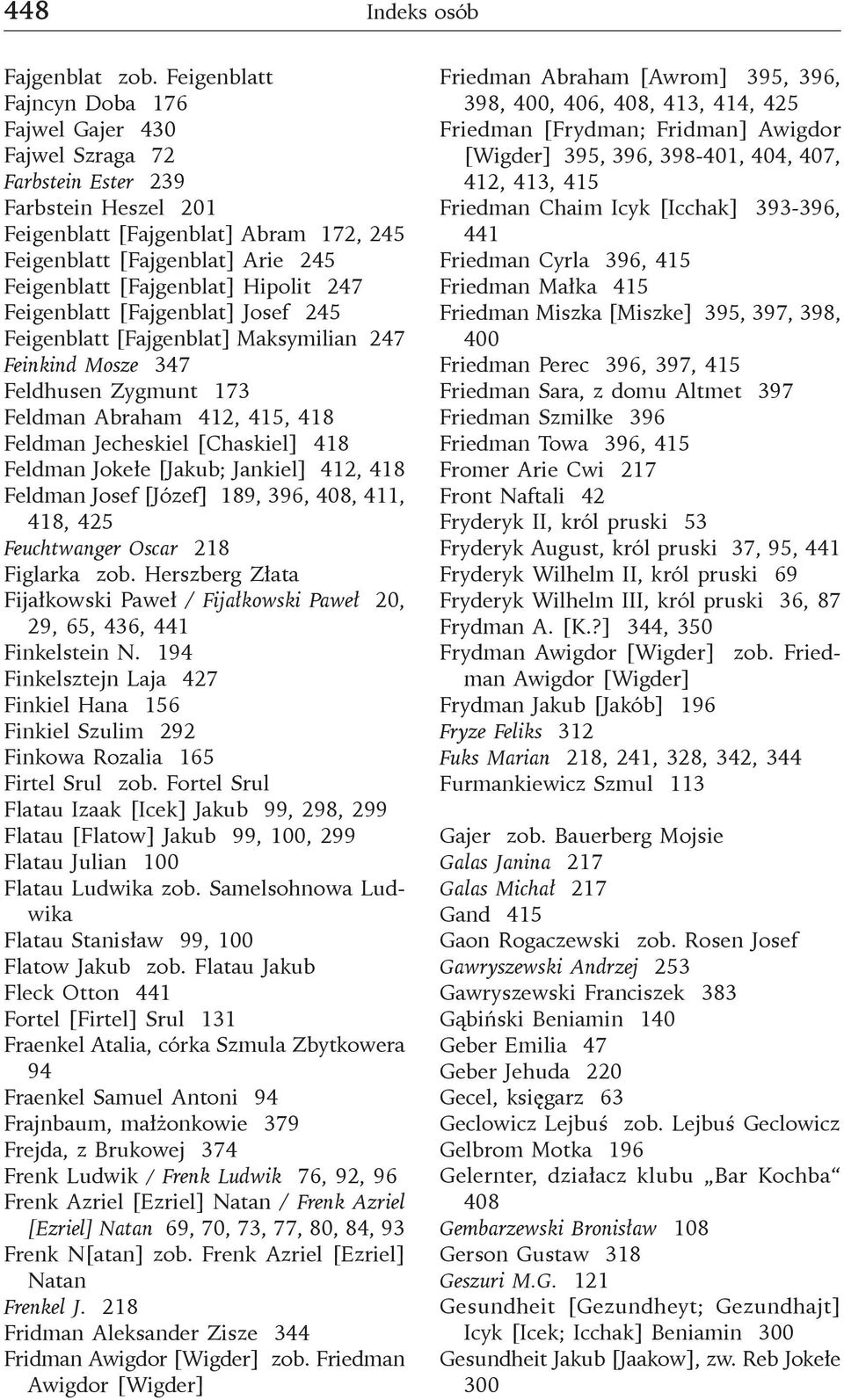 [Fajgenblat] Hipolit 247 Feigenblatt [Fajgenblat] Josef 245 Feigenblatt [Fajgenblat] Maksymilian 247 Feinkind Mosze 347 Feldhusen Zygmunt 173 Feldman Abraham 412, 415, 418 Feldman Jecheskiel