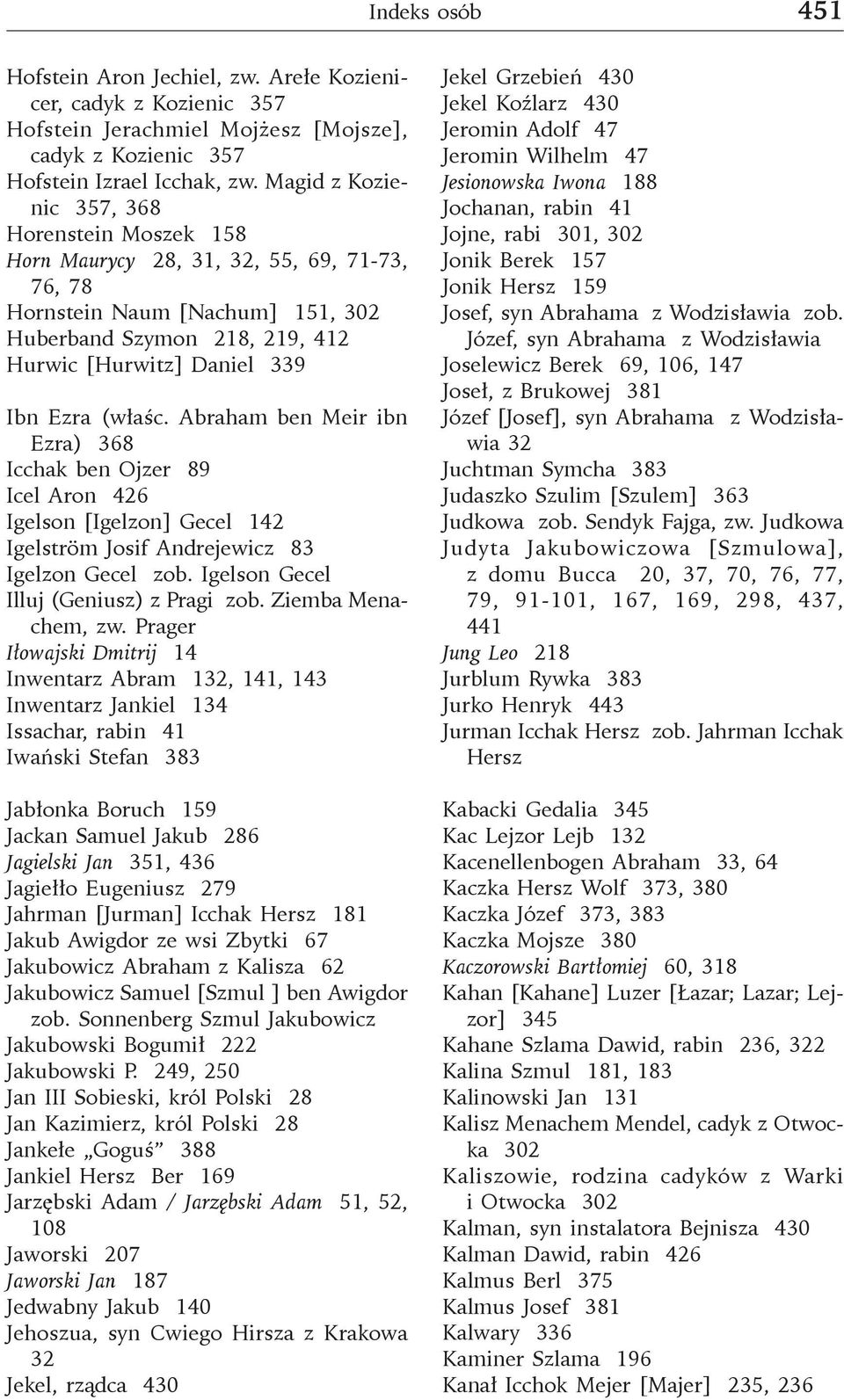 a c. Abraham ben Meir ibn Ezra) 368 Icchak ben Ojzer 89 Icel Aron 426 Igelson [Igelzon] Gecel 142 Igelström Josif Andrejewicz 83 Igelzon Gecel zob. Igelson Gecel Illuj (Geniusz) z Pragi zob.