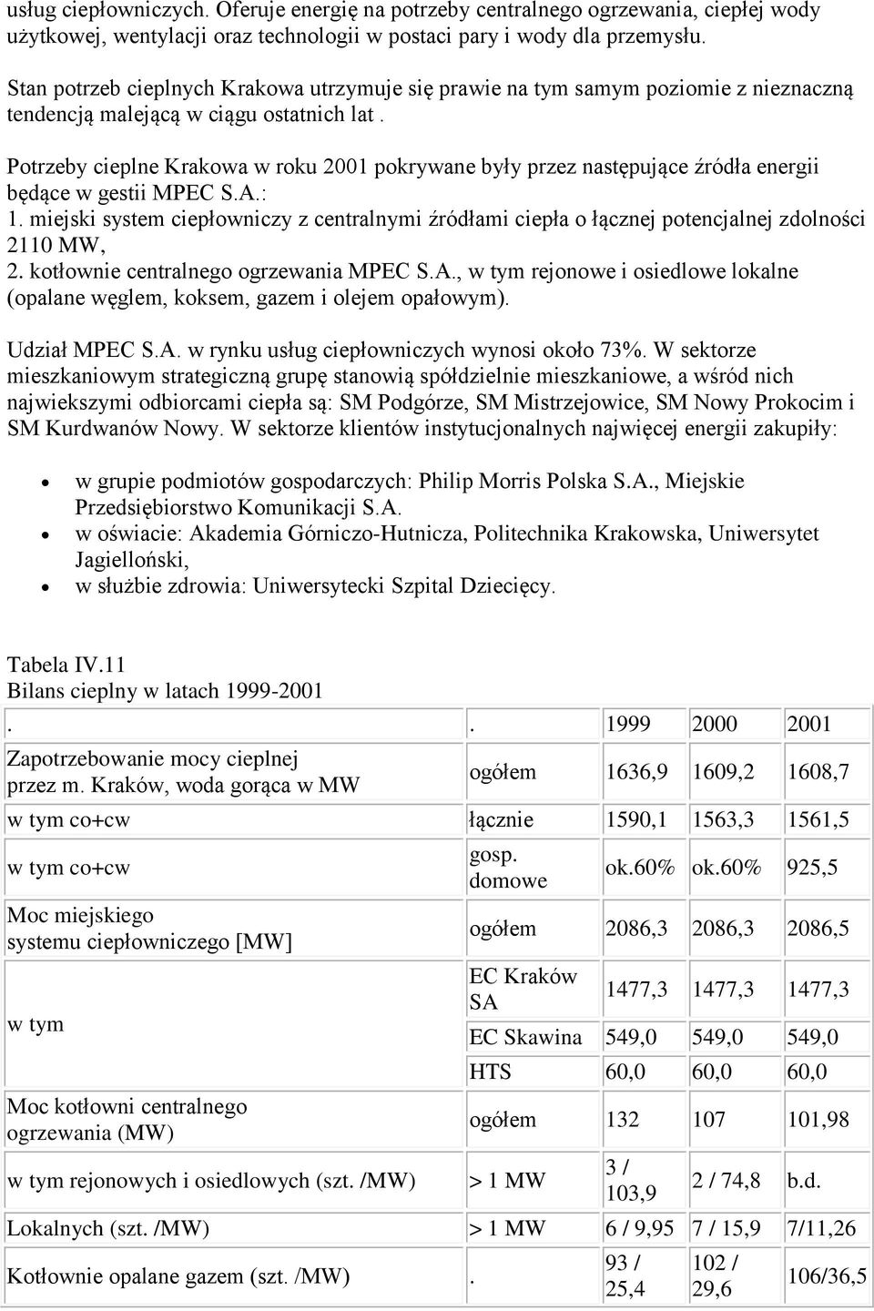 Potrzeby cieplne Krakowa w roku 21 pokrywane były przez następujące źródła energii będące w gestii MPEC S.A.: 1.