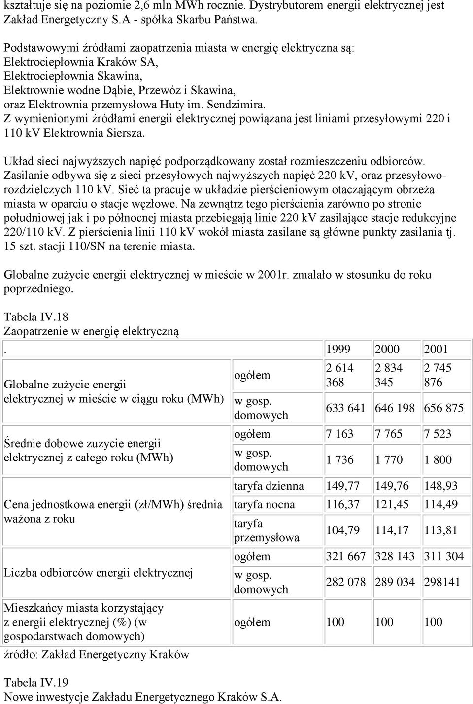 Huty im. Sendzimira. Z wymienionymi źródłami energii elektrycznej powiązana jest liniami przesyłowymi 22 i 11 kv Elektrownia Siersza.