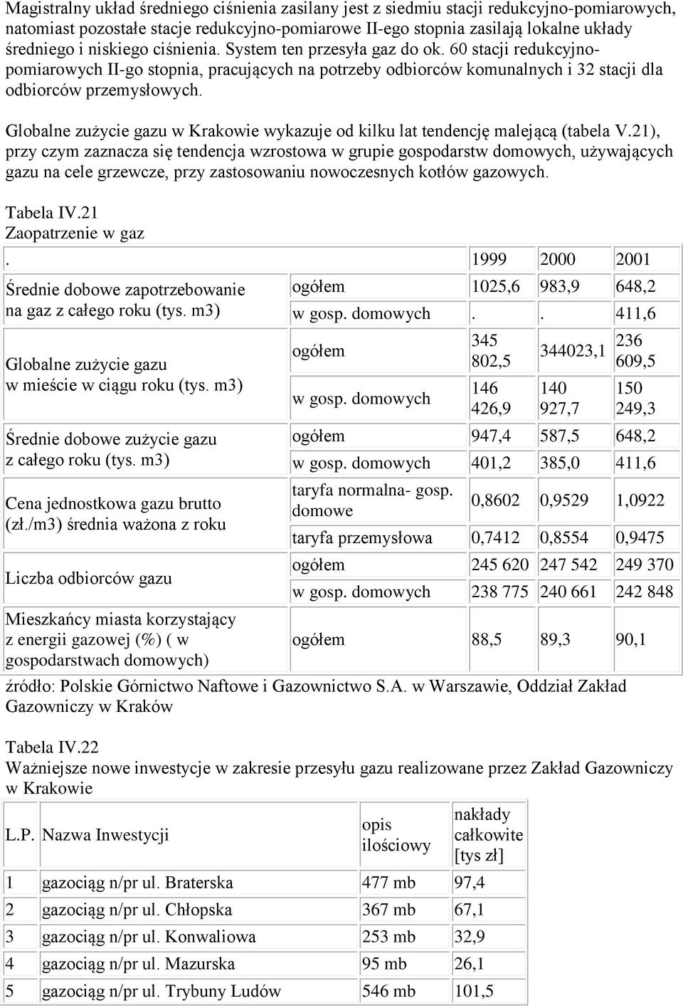 Globalne zużycie gazu w Krakowie wykazuje od kilku lat tendencję malejącą (tabela V.