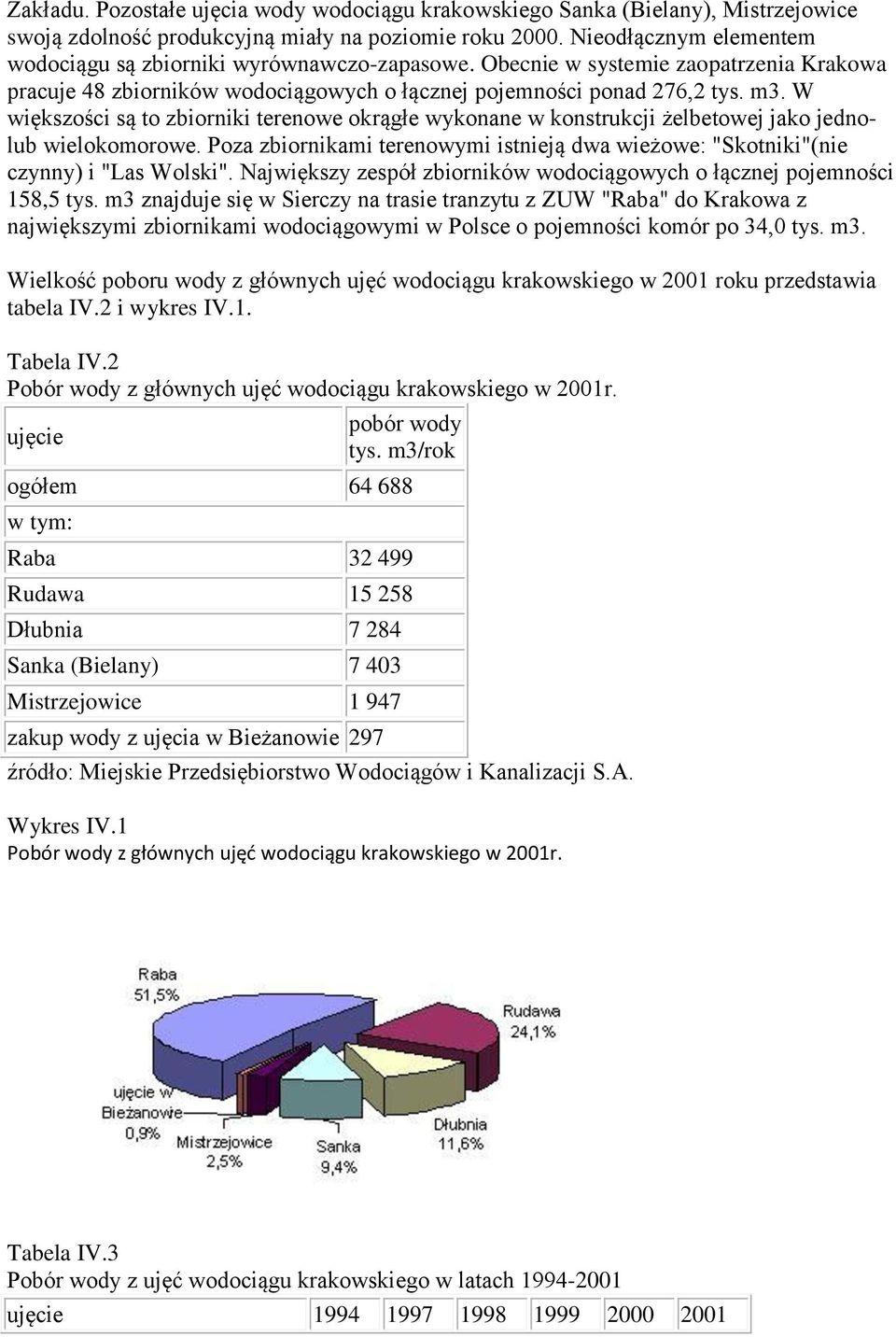 W większości są to zbiorniki terenowe okrągłe wykonane w konstrukcji żelbetowej jako jednolub wielokomorowe. Poza zbiornikami terenowymi istnieją dwa wieżowe: "Skotniki"(nie czynny) i "Las Wolski".