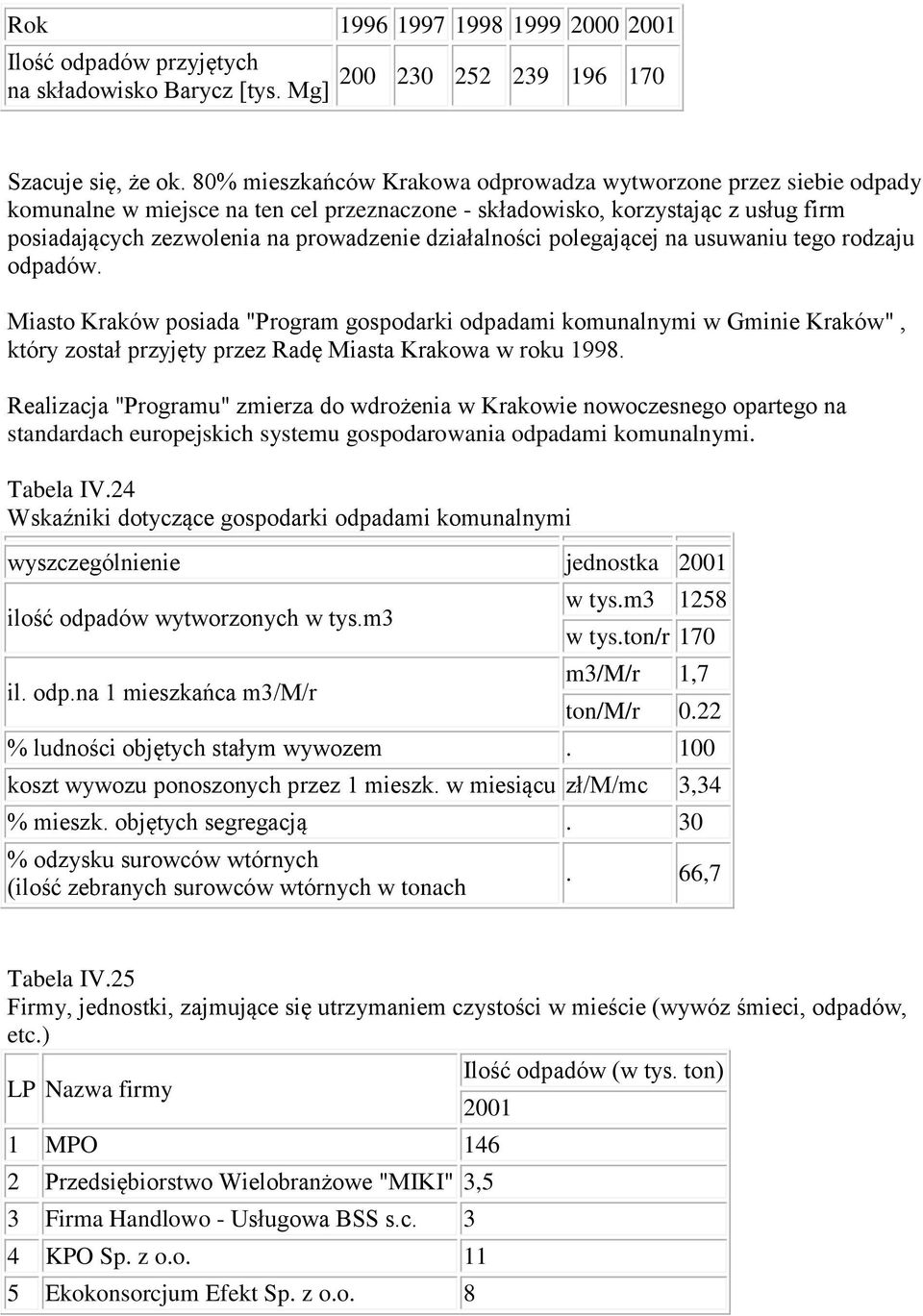 działalności polegającej na usuwaniu tego rodzaju odpadów. Miasto Kraków posiada "Program gospodarki odpadami komunalnymi w Gminie Kraków", który został przyjęty przez Radę Miasta Krakowa w roku 1998.