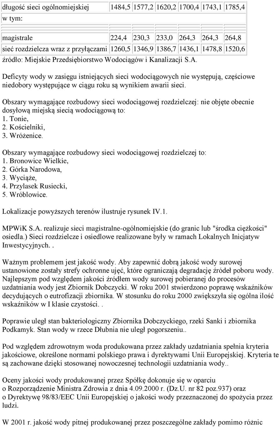 Deficyty wody w zasięgu istniejących sieci wodociągowych nie występują, częściowe niedobory występujące w ciągu roku są wynikiem awarii sieci.