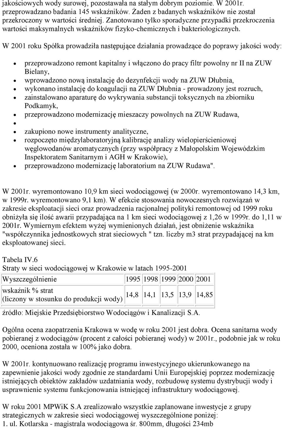 W 21 roku Spółka prowadziła następujące działania prowadzące do poprawy jakości wody: przeprowadzono remont kapitalny i włączono do pracy filtr powolny nr II na ZUW Bielany, wprowadzono nową