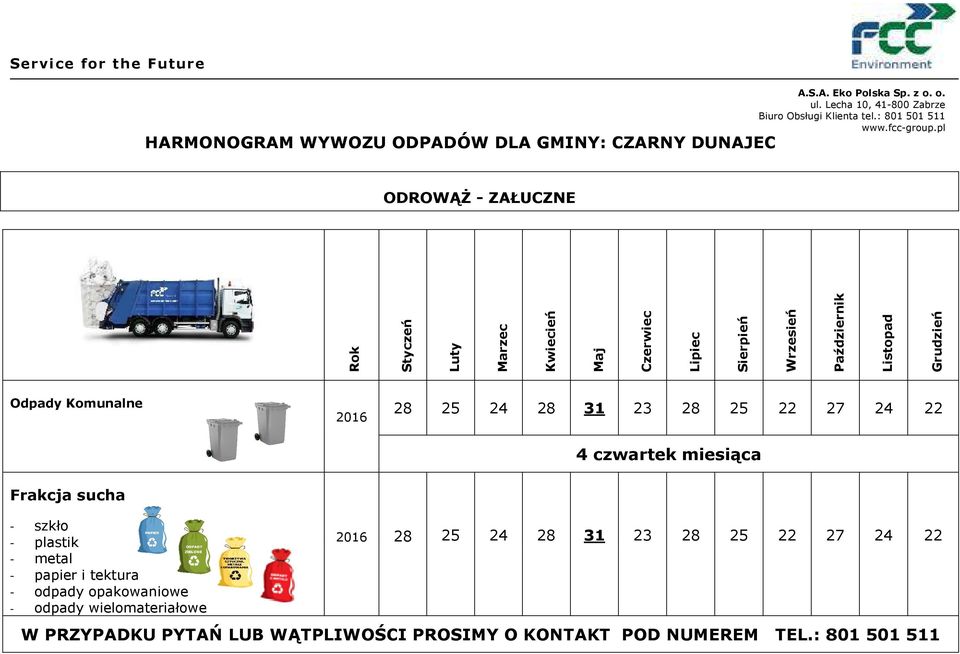 4 czwartek miesiąca 28 25