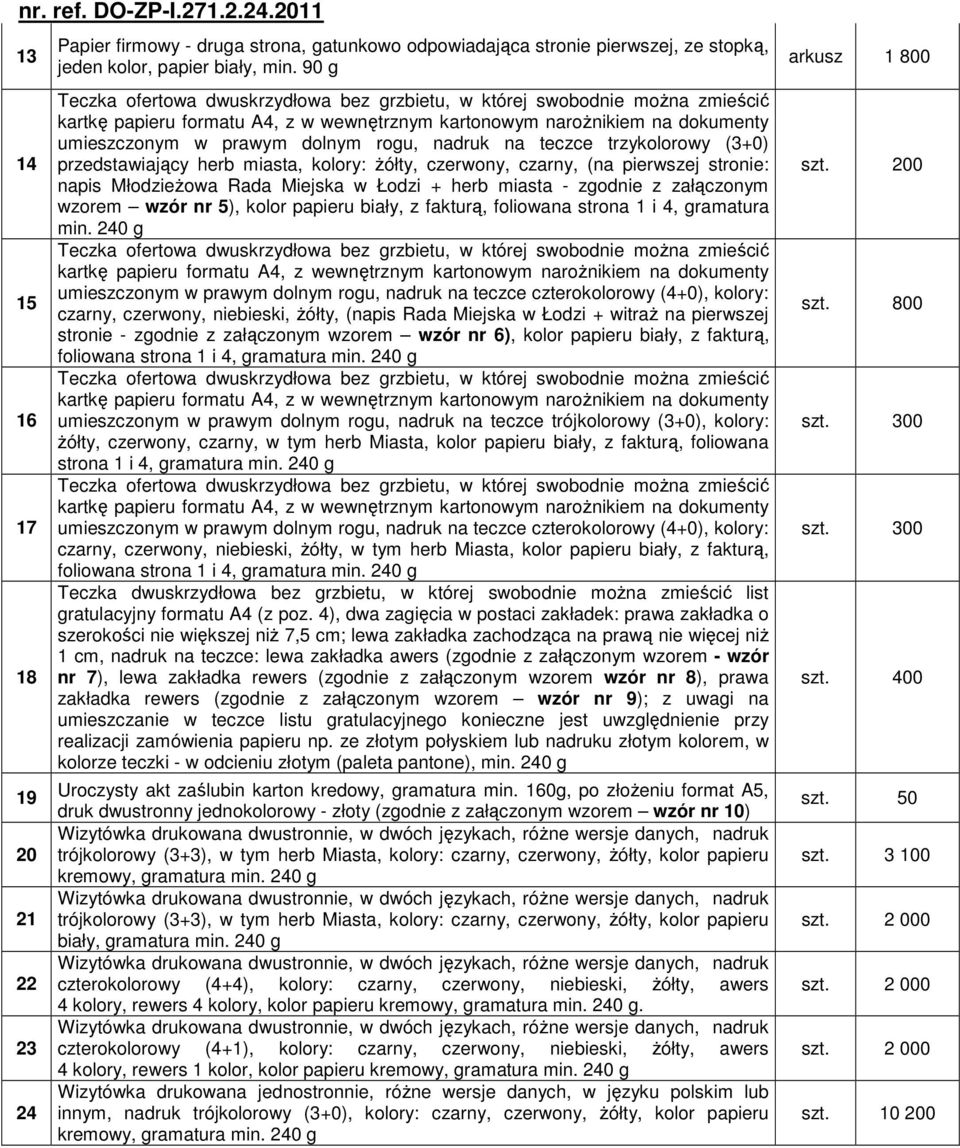 nadruk na teczce trzykolorowy (3+0) przedstawiający herb miasta, kolory: żółty, czerwony, czarny, (na pierwszej stronie: napis Młodzieżowa Rada Miejska w Łodzi + herb miasta - zgodnie z załączonym