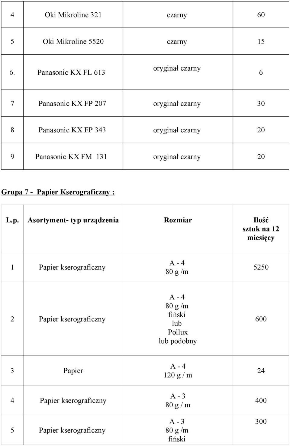 oryginał 20 Grupa