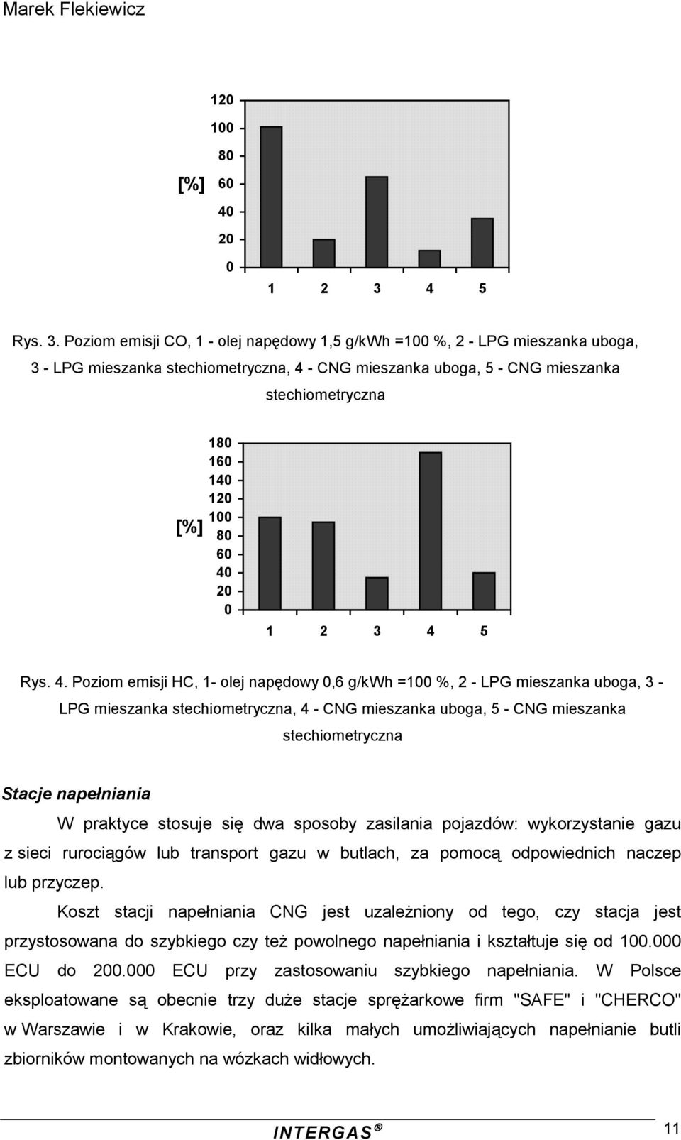 Poziom emisji CO, 1 - olej napędowy 1,5 g/kwh =100 %, 2 - LPG mieszanka uboga, 3 - LPG mieszanka stechiometryczna, 4 - CNG mieszanka uboga, 5 - CNG mieszanka stechiometryczna [%] 180 160 140 120 100