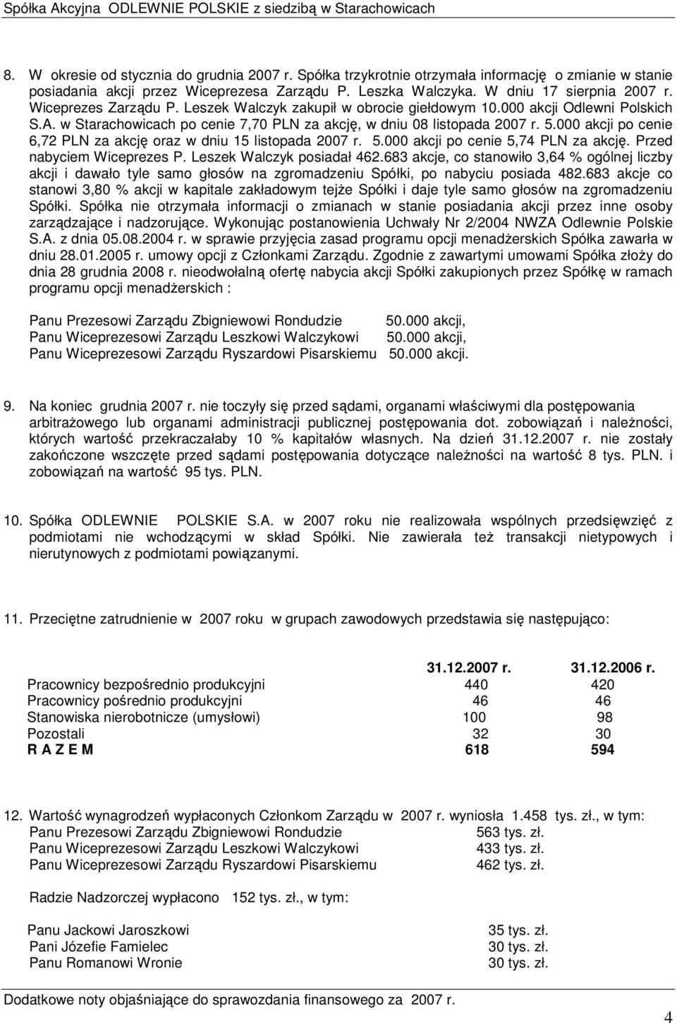000 akcji po cenie 6,72 PLN za akcję oraz w dniu 15 listopada 2007 r. 5.000 akcji po cenie 5,74 PLN za akcję. Przed nabyciem Wiceprezes P. Leszek Walczyk posiadał 462.