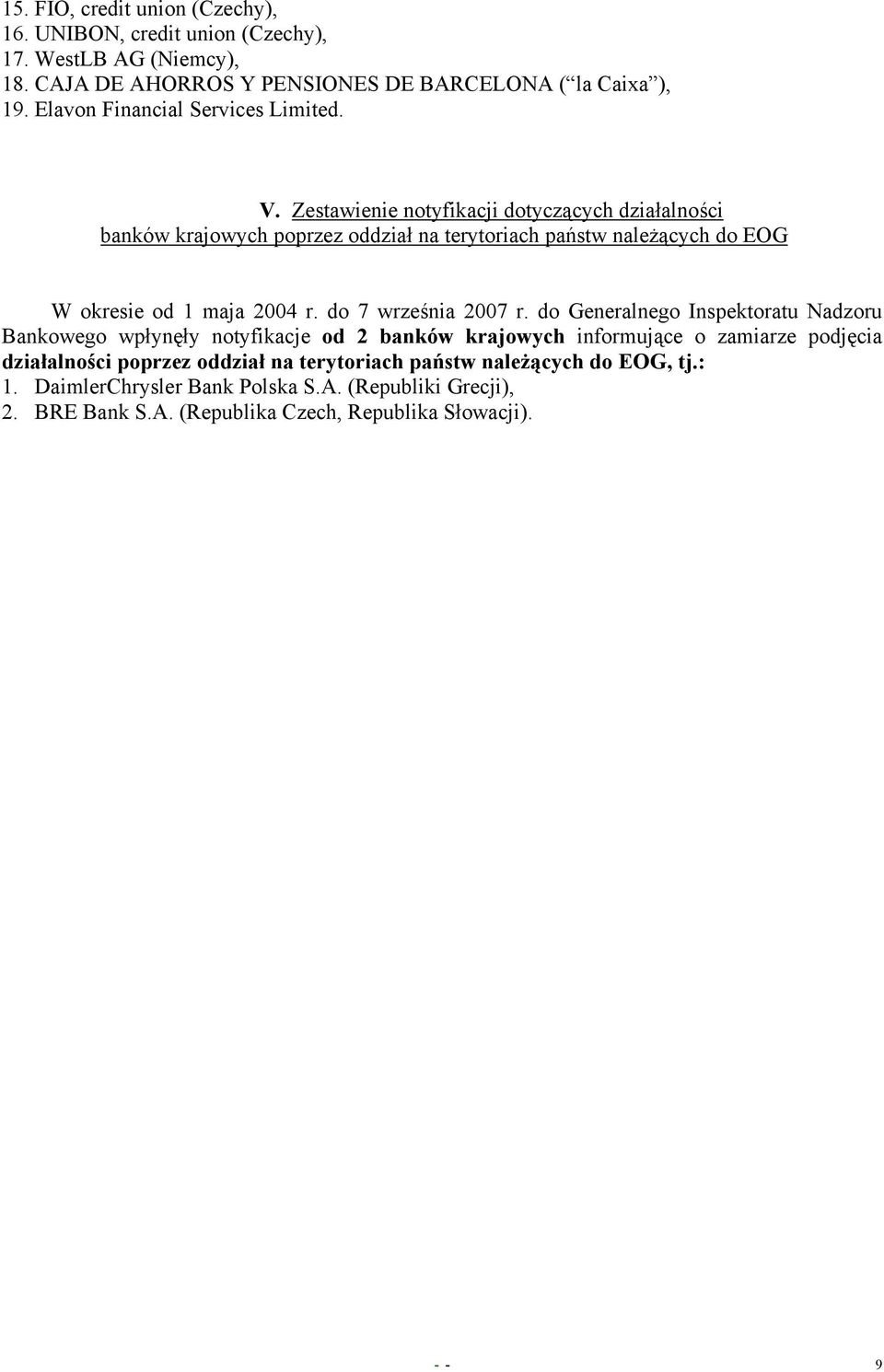 Zestawienie notyfikacji dotyczących działalności banków krajowych poprzez oddział na terytoriach państw należących do EOG W okresie od 1 maja 2004 r.
