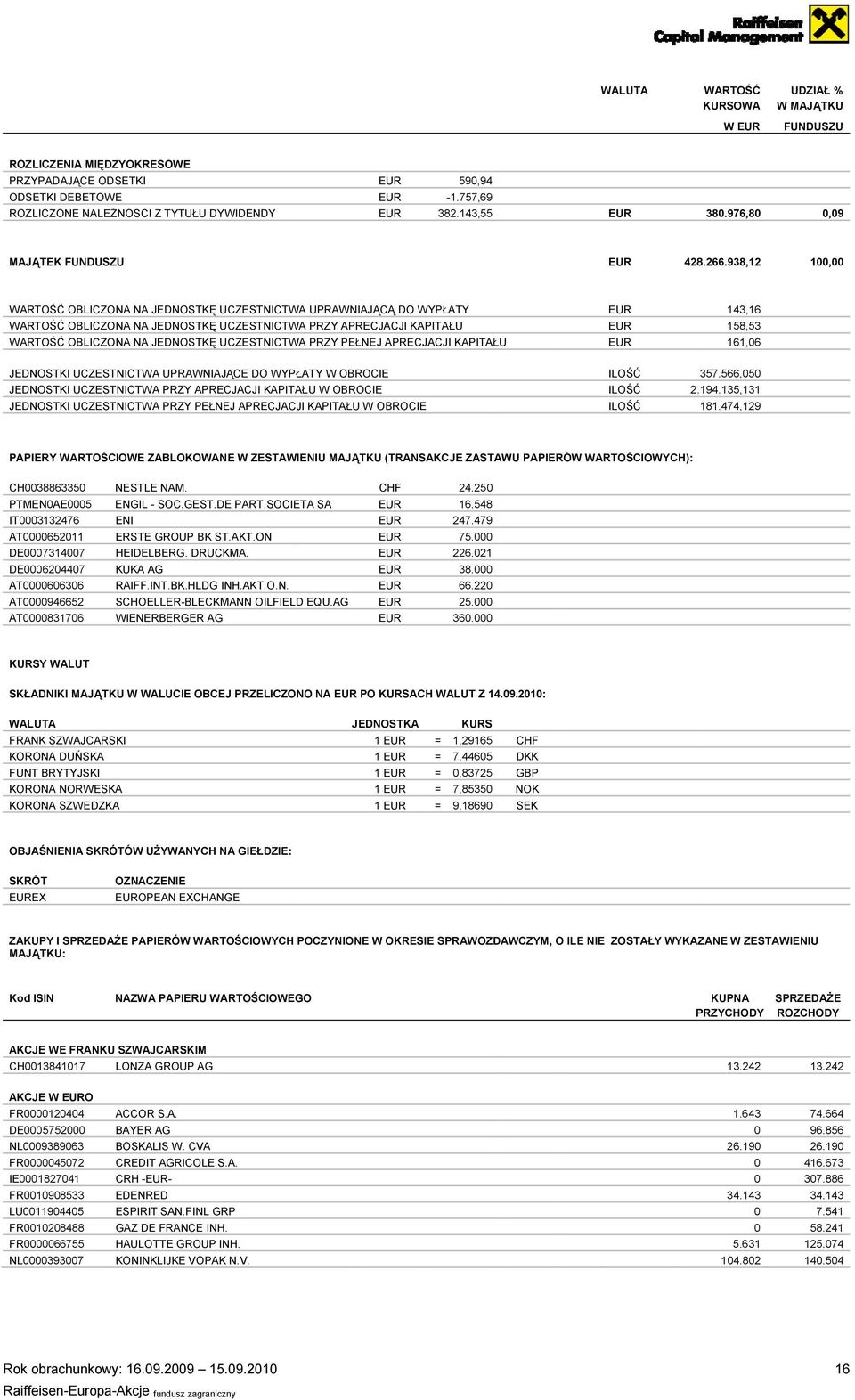 938,12 100,00 WARTOŚĆ OBLICZONA NA JEDNOSTKĘ UCZESTNICTWA UPRAWNIAJĄCĄ DO WYPŁATY WARTOŚĆ OBLICZONA NA JEDNOSTKĘ UCZESTNICTWA PRZY APRECJACJI KAPITAŁU WARTOŚĆ OBLICZONA NA JEDNOSTKĘ UCZESTNICTWA PRZY