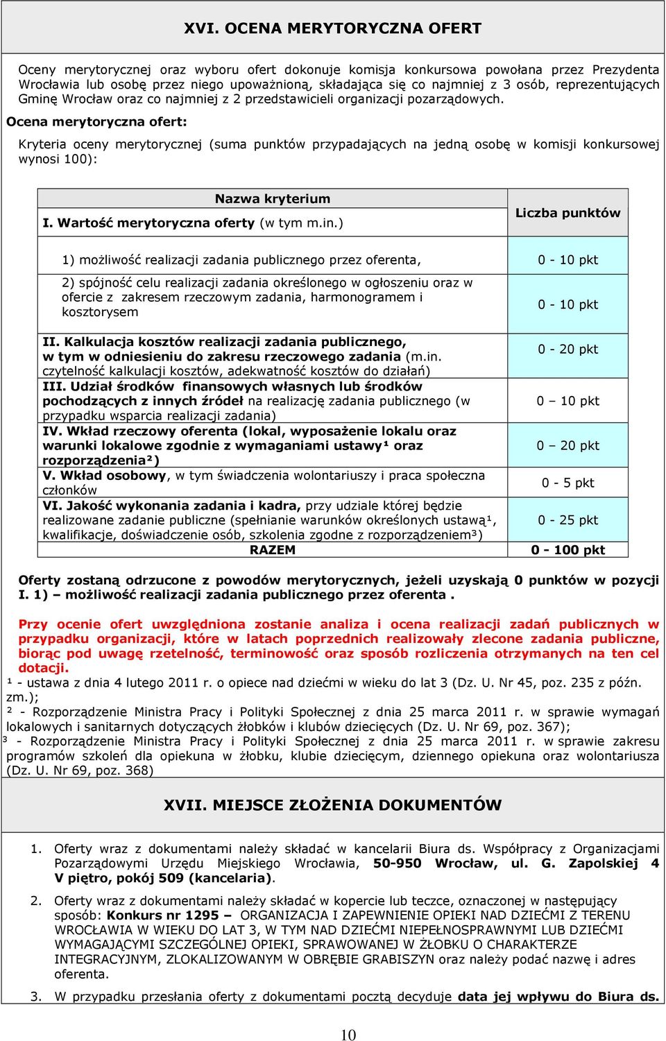 Ocena merytoryczna ofert: Kryteria oceny merytorycznej (suma punktów przypadających na jedną osobę w komisji konkursowej wynosi 100): Nazwa kryterium I. Wartość merytoryczna oferty (w tym m.in.