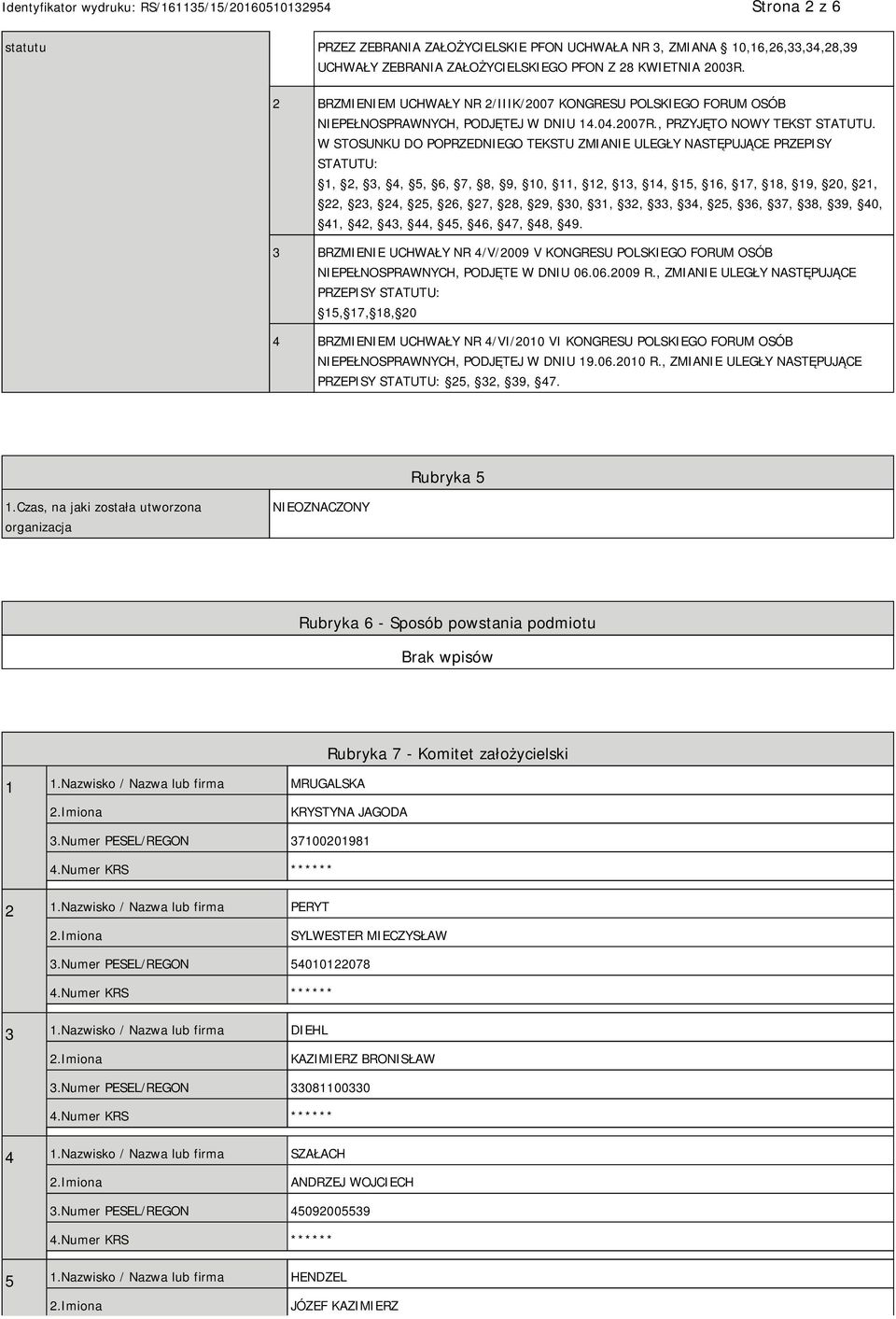 W STOSUNKU DO POPRZEDNIEGO TEKSTU ZMIANIE ULEGŁY NASTĘPUJĄCE PRZEPISY STATUTU: 1, 2, 3, 4, 5, 6, 7, 8, 9, 10, 11, 12, 13, 14, 15, 16, 17, 18, 19, 20, 21, 22, 23, 24, 25, 26, 27, 28, 29, 30, 31, 32,
