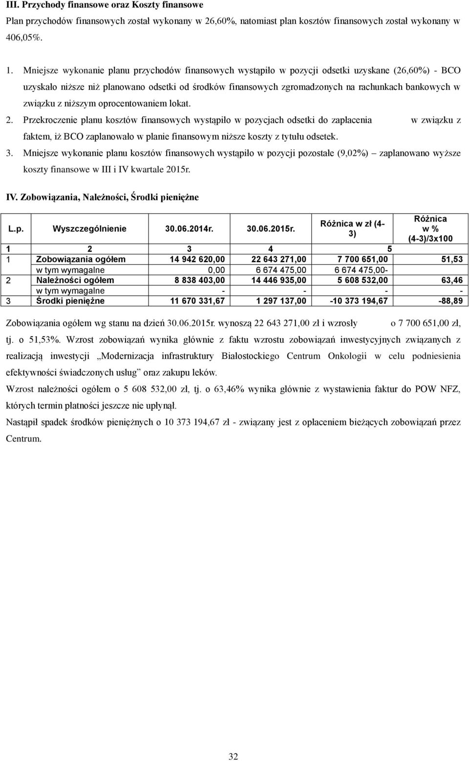 w związku z niższym oprocentowaniem lokat. 2.