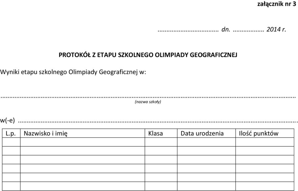 Wyniki etapu szkolnego Olimpiady Geograficznej w:.