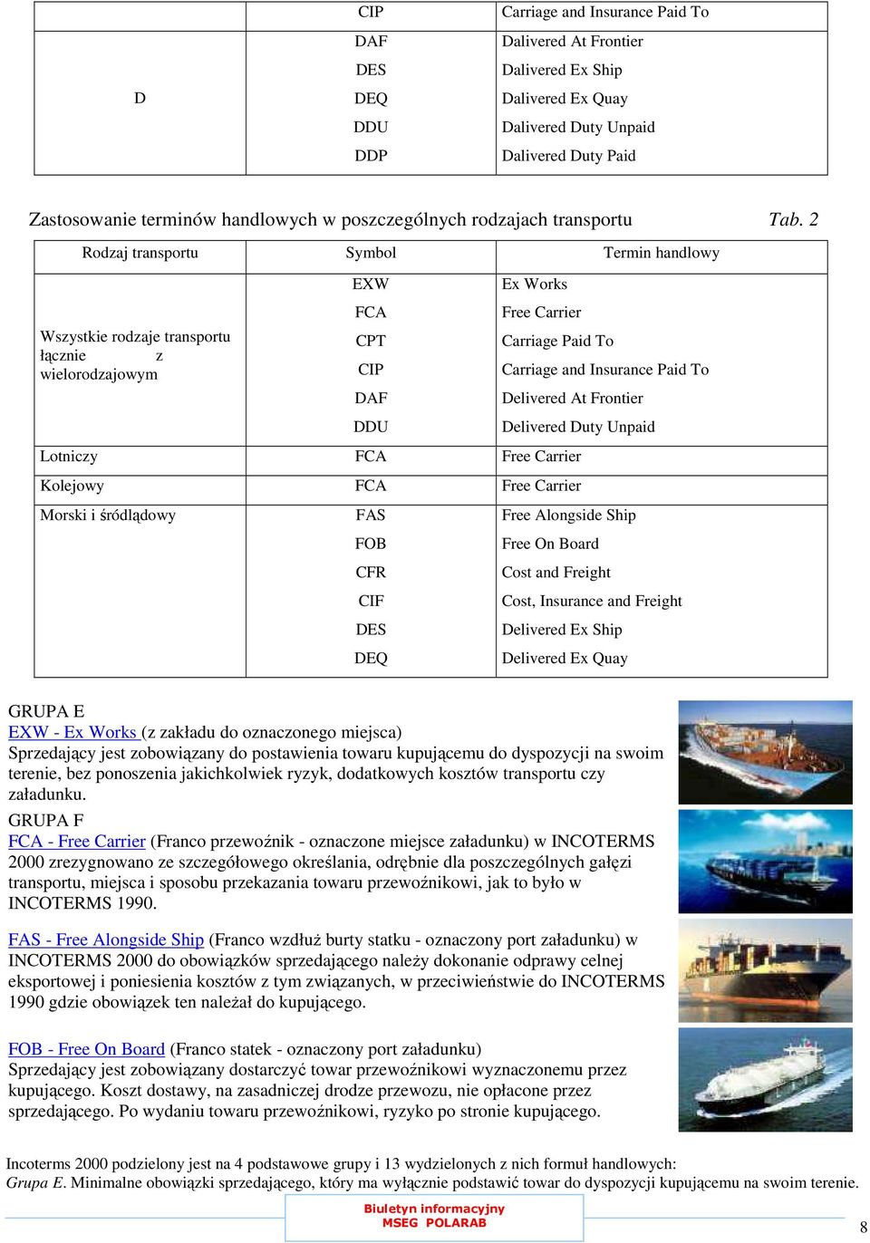 2 Rodzaj transportu Symbol Termin handlowy EXW FCA Ex Works Free Carrier Wszystkie rodzaje transportu CPT Carriage Paid To łącznie z wielorodzajowym CIP Carriage and Insurance Paid To DAF DDU