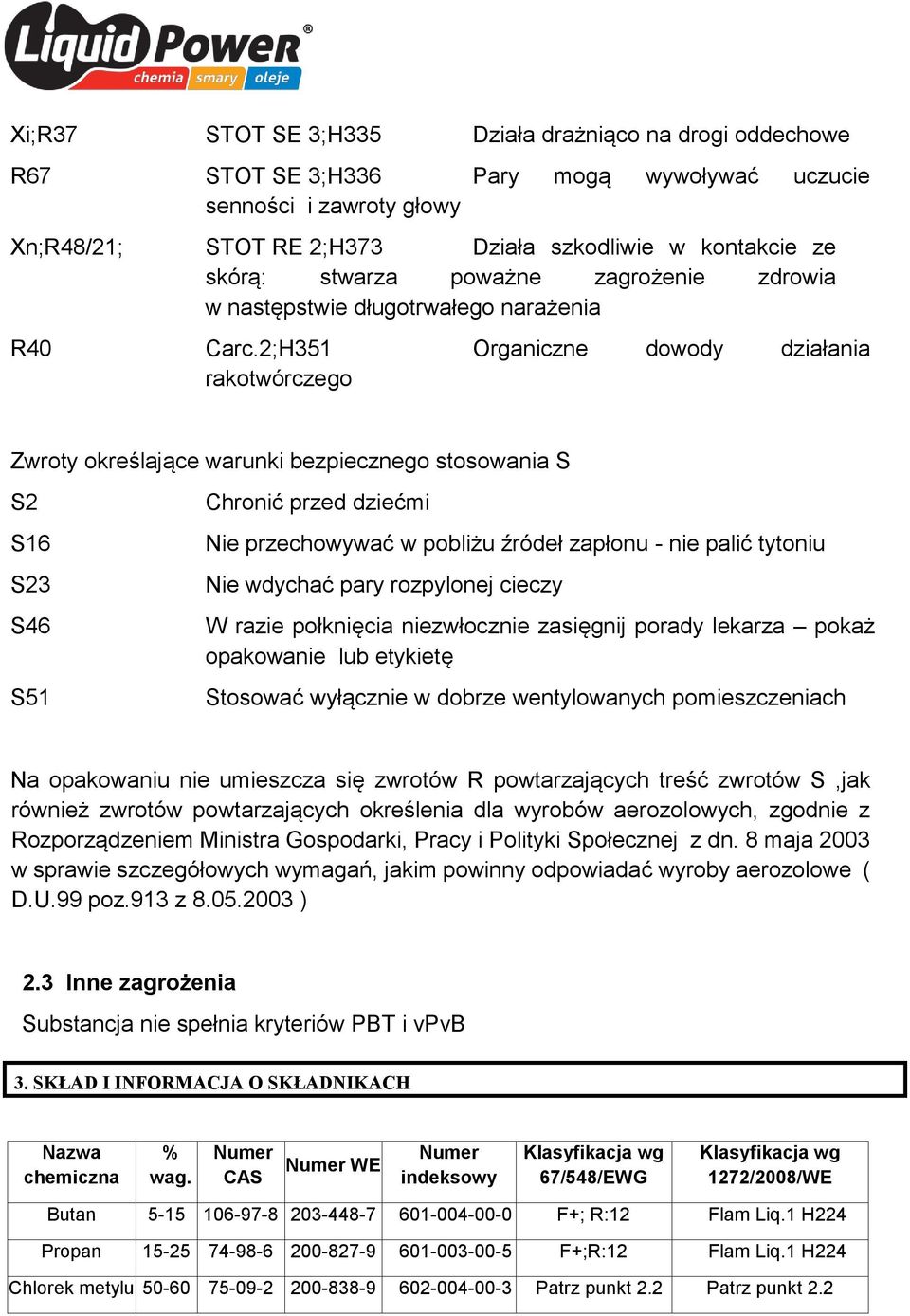 2;H351 Organiczne dowody działania rakotwórczego Zwroty określające warunki bezpiecznego stosowania S S2 S16 S23 S46 S51 Chronić przed dziećmi Nie przechowywać w pobliżu źródeł zapłonu - nie palić