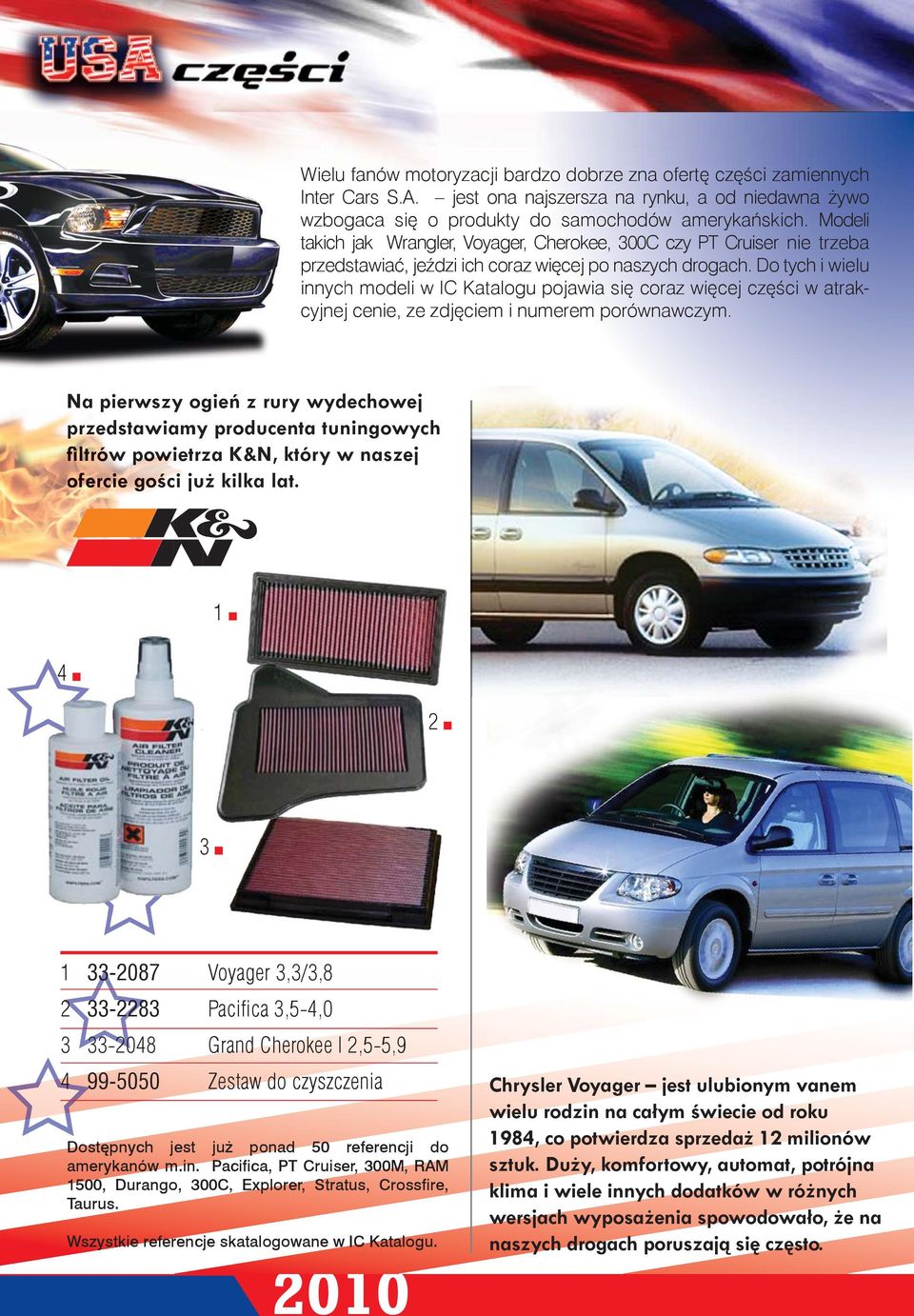 Do tych i wielu innych modeli w IC Katalogu pojawia się coraz więcej części w atrak- cyjnej cenie, ze zdjęciem i numerem porównawczym.