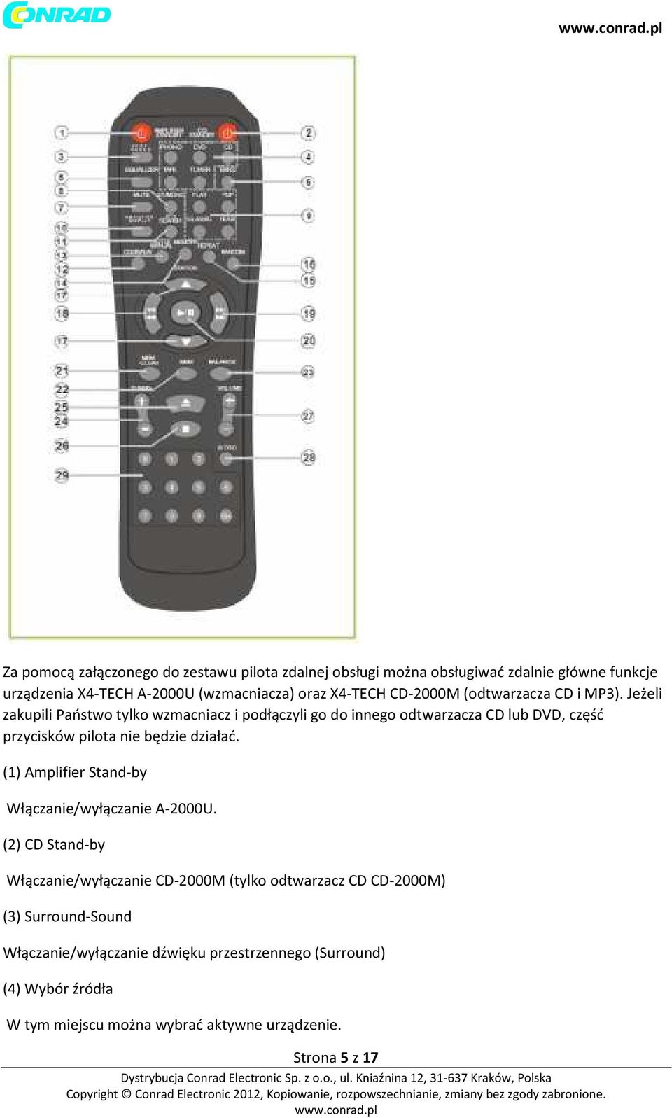Jeżeli zakupili Państwo tylko wzmacniacz i podłączyli go do innego odtwarzacza CD lub DVD, część przycisków pilota nie będzie działać.