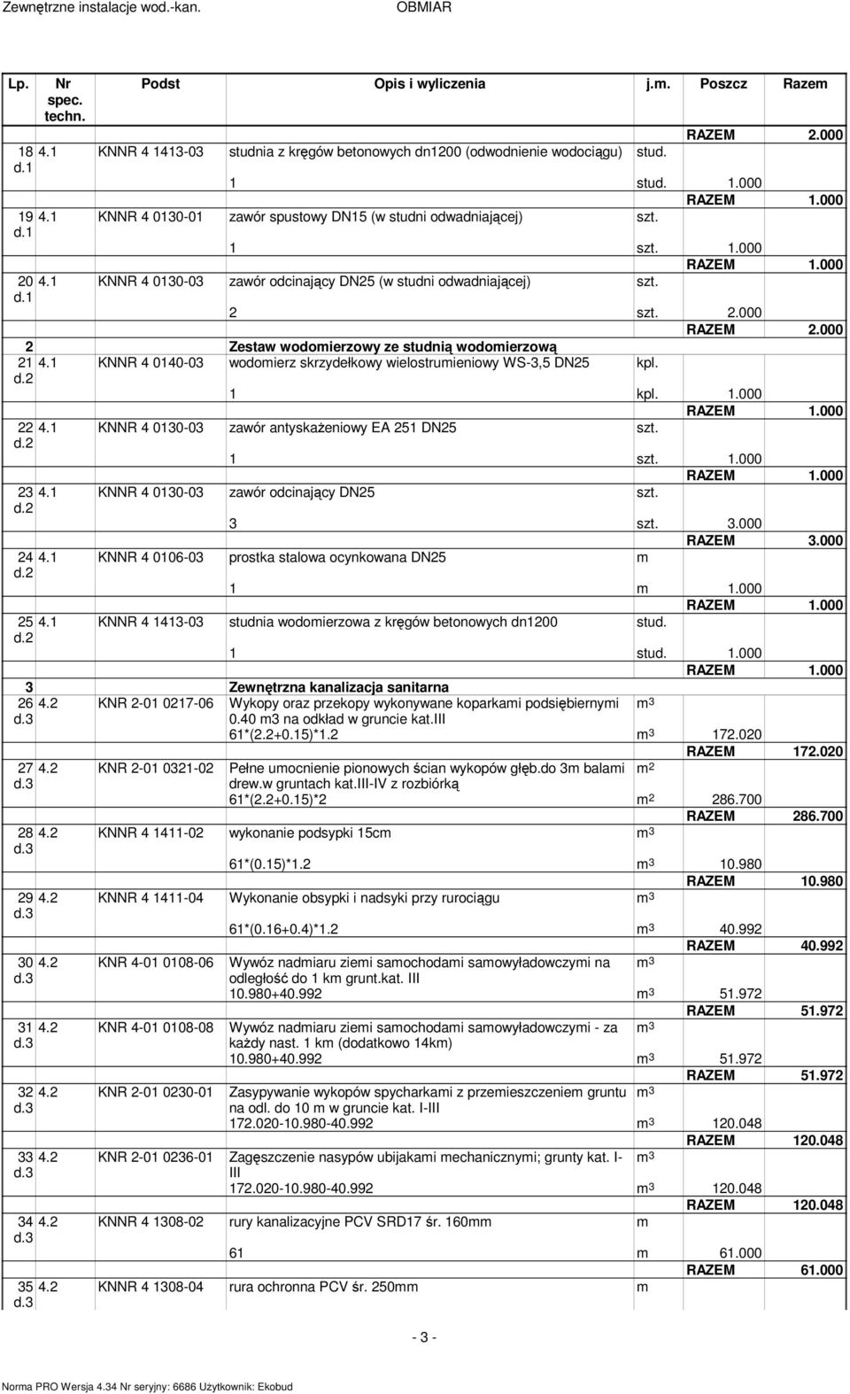 1 KNNR 4 0140-03 wodomierz skrzydełkowy wielostrumieniowy WS-3,5 DN25 kpl. 1 kpl. 22 4.1 KNNR 4 0130-03 zawór antyskażeniowy EA 251 DN25 szt. 23 4.1 KNNR 4 0130-03 zawór odcinający DN25 szt. 3 