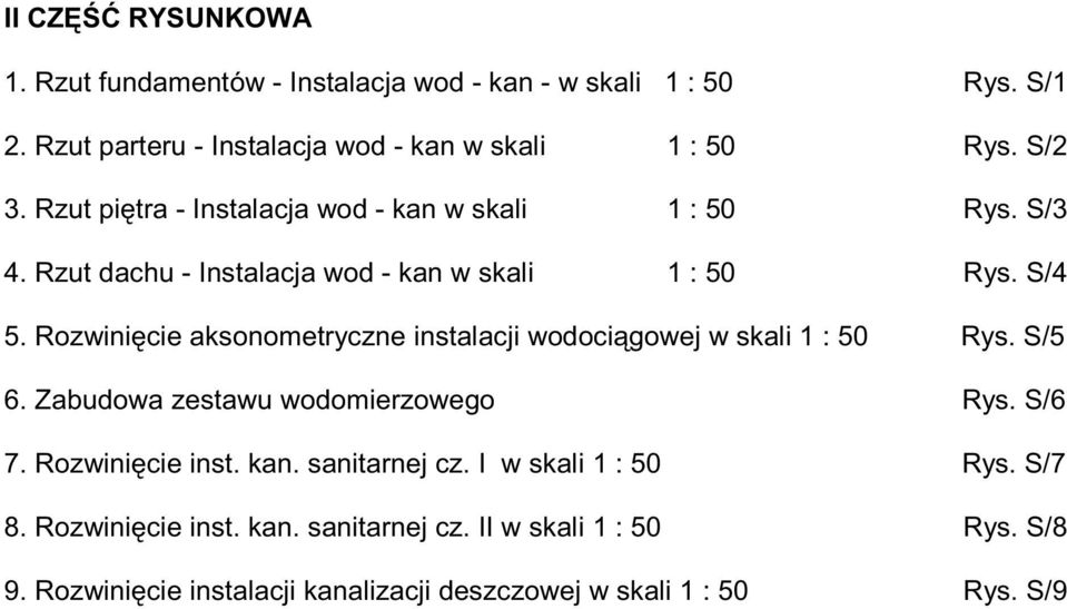 Rozwini cie aksonometryczne instalacji wodoci gowej w skali 1 : 50 Rys. S/5 6. Zabudowa zestawu wodomierzowego Rys. S/6 7. Rozwini cie inst. kan.