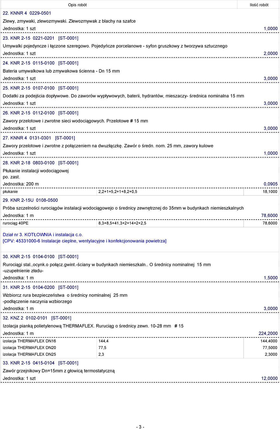 KNR 2-15 0107-0100 [ST-0001] Dodatki za podejścia dopływowe. Do zaworów wypływowych, baterii, hydrantów, mieszaczy- średnica nominalna 15 mm Jednostka: 1 szt 3,0000 26.