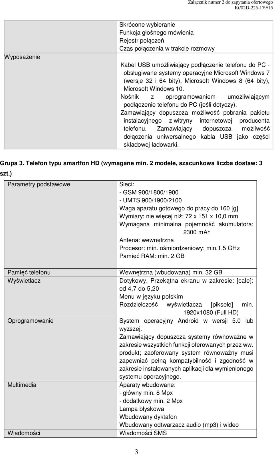 Zamawiający dopuszcza możliwość pobrania pakietu instalacyjnego z witryny internetowej producenta telefonu.