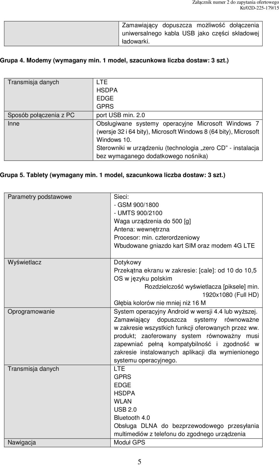 Sterowniki w urządzeniu (technologia zero CD - instalacja bez wymaganego dodatkowego nośnika) Grupa 5. Tablety (wymagany min. 1 model, szacunkowa liczba dostaw: 3 szt.