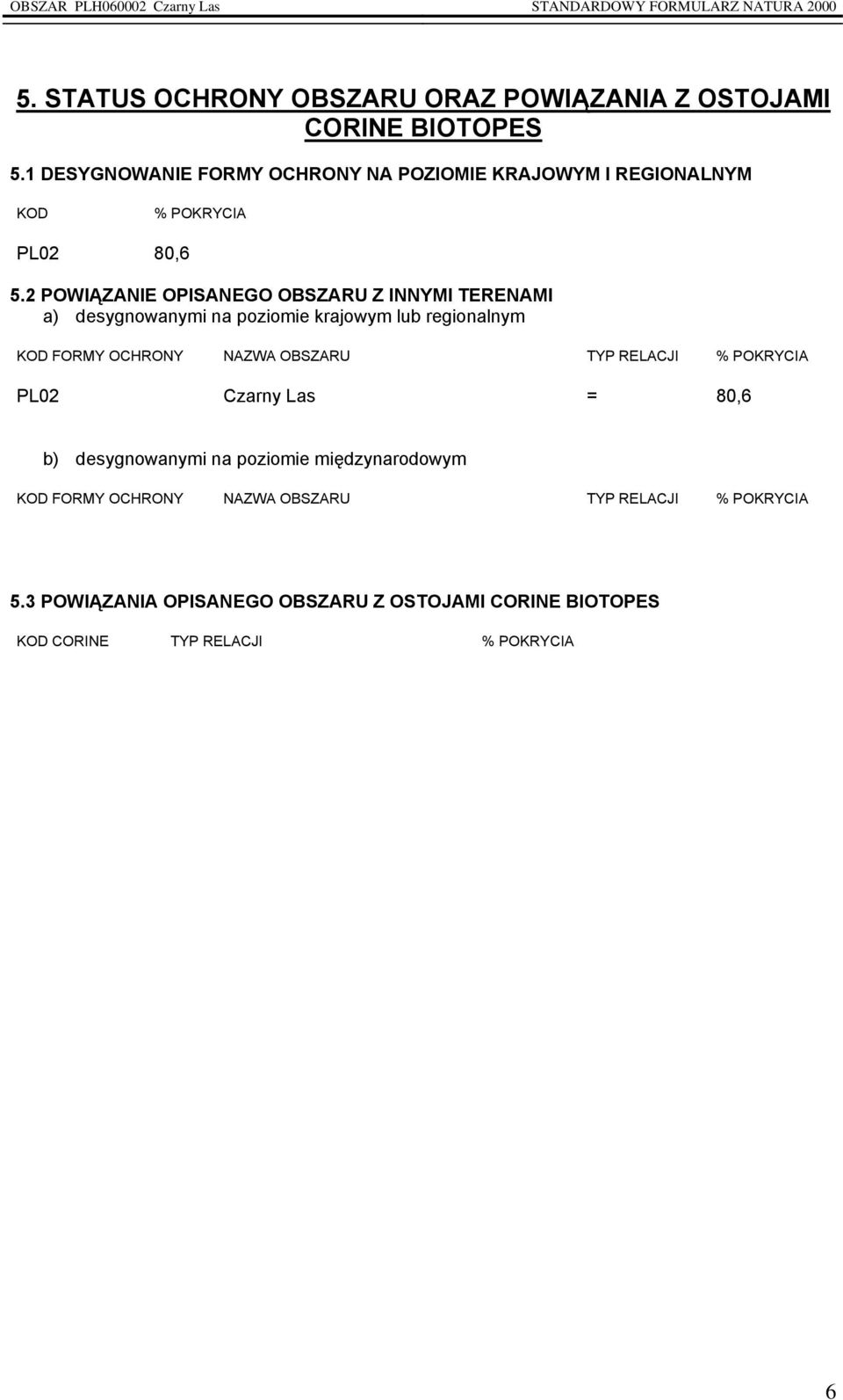 2 POWIĄZANIE OPISANEGO OBSZARU Z INNYMI TERENAMI a) desygnowanymi na poziomie krajowym lub regionalnym KOD FORMY OCHRONY NAZWA OBSZARU