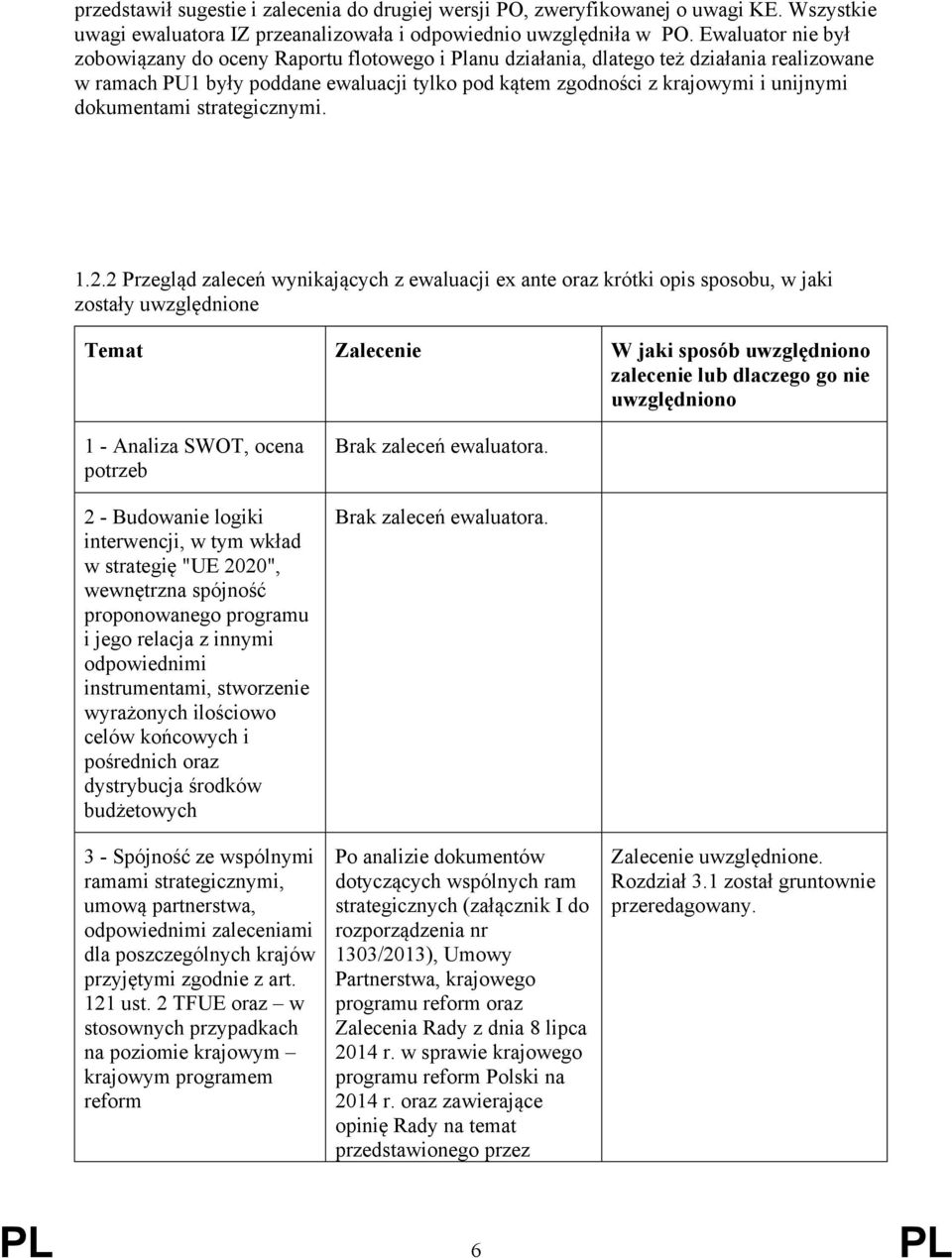 dokumentami strategicznymi. 1.2.