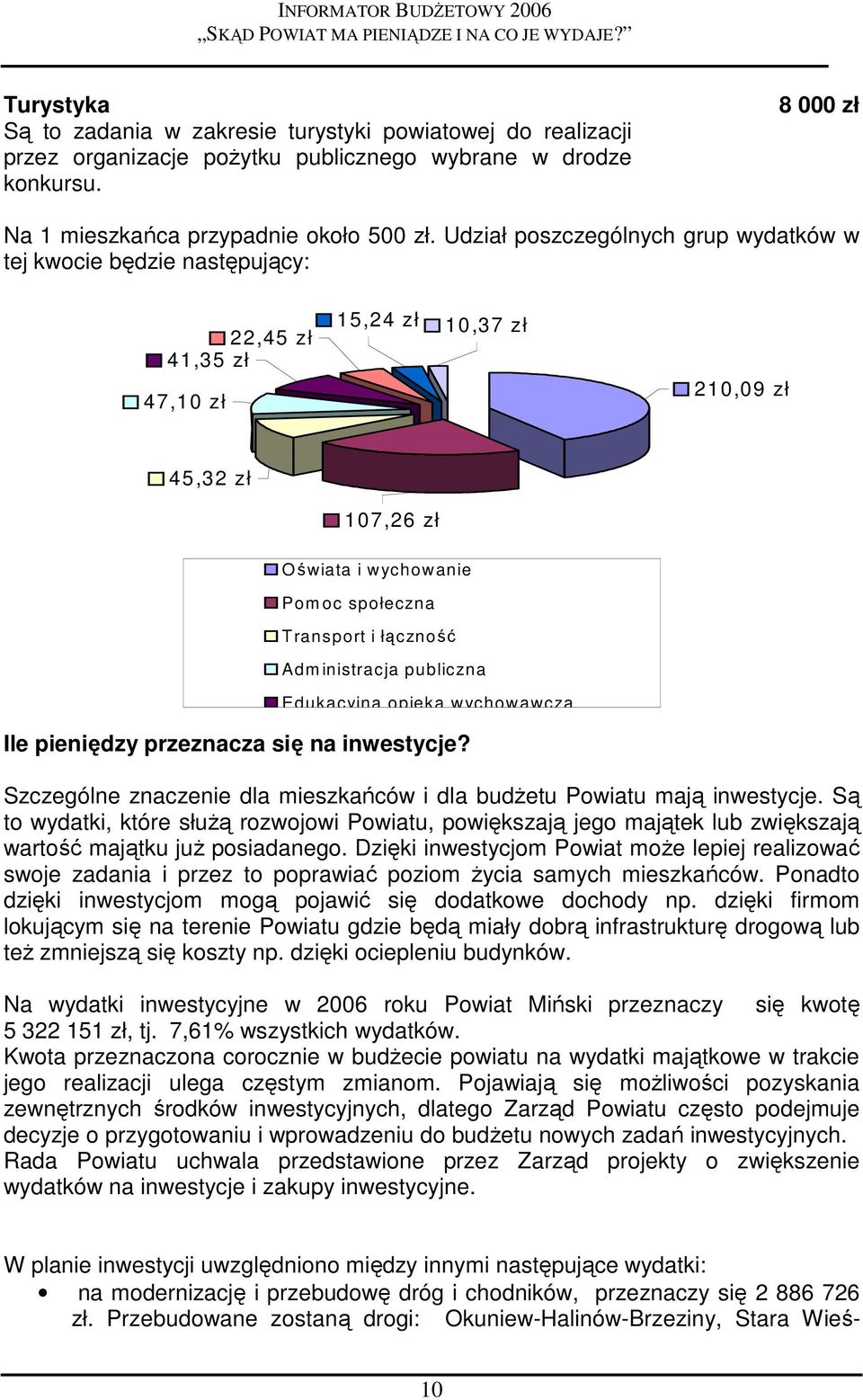 łączność A dm inistracja publiczna E dukacyjna opieka w ychowawcza Ile pieniędzy przeznacza się na inwestycje? Szczególne znaczenie dla mieszkańców i dla budŝetu Powiatu mają inwestycje.