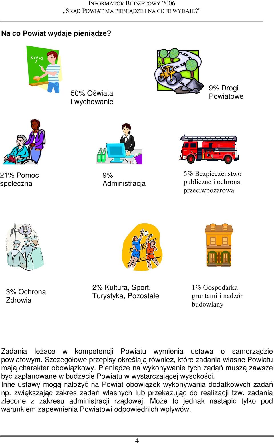 Gospodarka gruntami i nadzór budowlany Zadania leŝące w kompetencji Powiatu wymienia ustawa o samorządzie powiatowym.