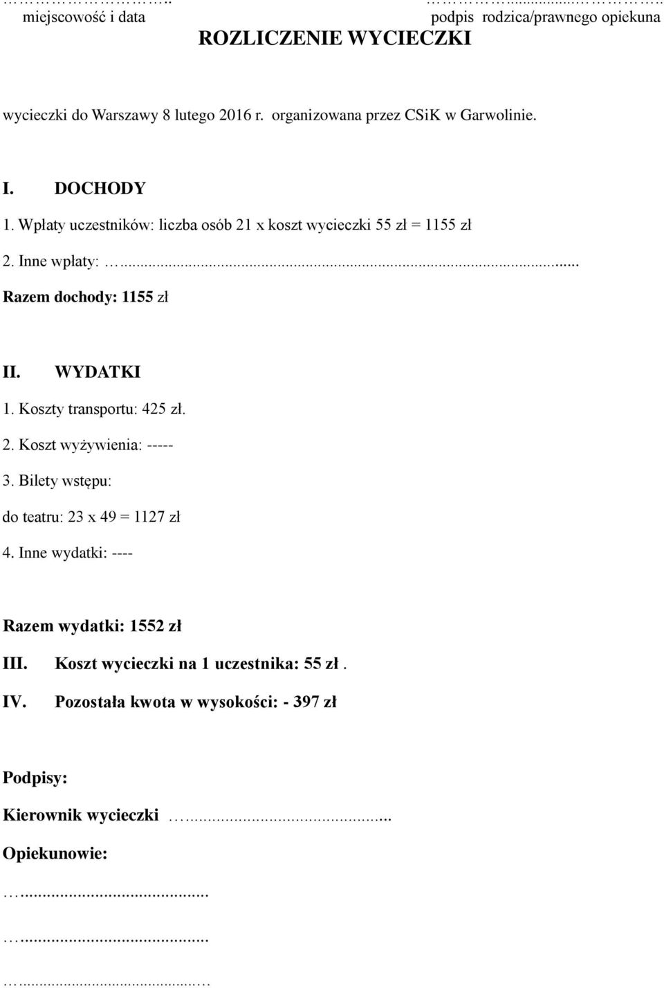 .. Razem dochody: 1155 zł II. WYDATKI 1. Koszty transportu: 425 zł. 2. Koszt wyżywienia: ----- 3. Bilety wstępu: do teatru: 23 x 49 = 1127 zł 4.