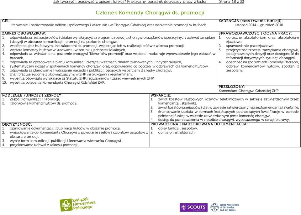 odpowiada za realizację celów i działań wynikających z programu rozwoju chorągwi oraz planów operacyjnych, uchwał, zarządzeń i decyzji w obszarze komunikacji i promocji na poziomie chorągwi, 2.
