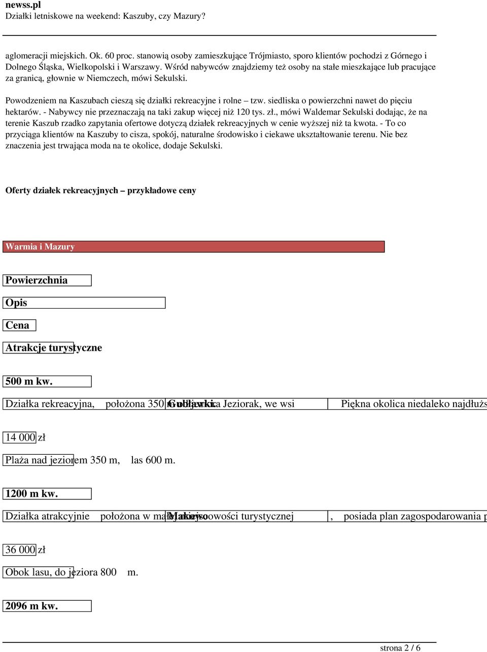 siedliska o powierzchni nawet do pięciu hektarów. - Nabywcy nie przeznaczają na taki zakup więcej niż 120 tys. zł.