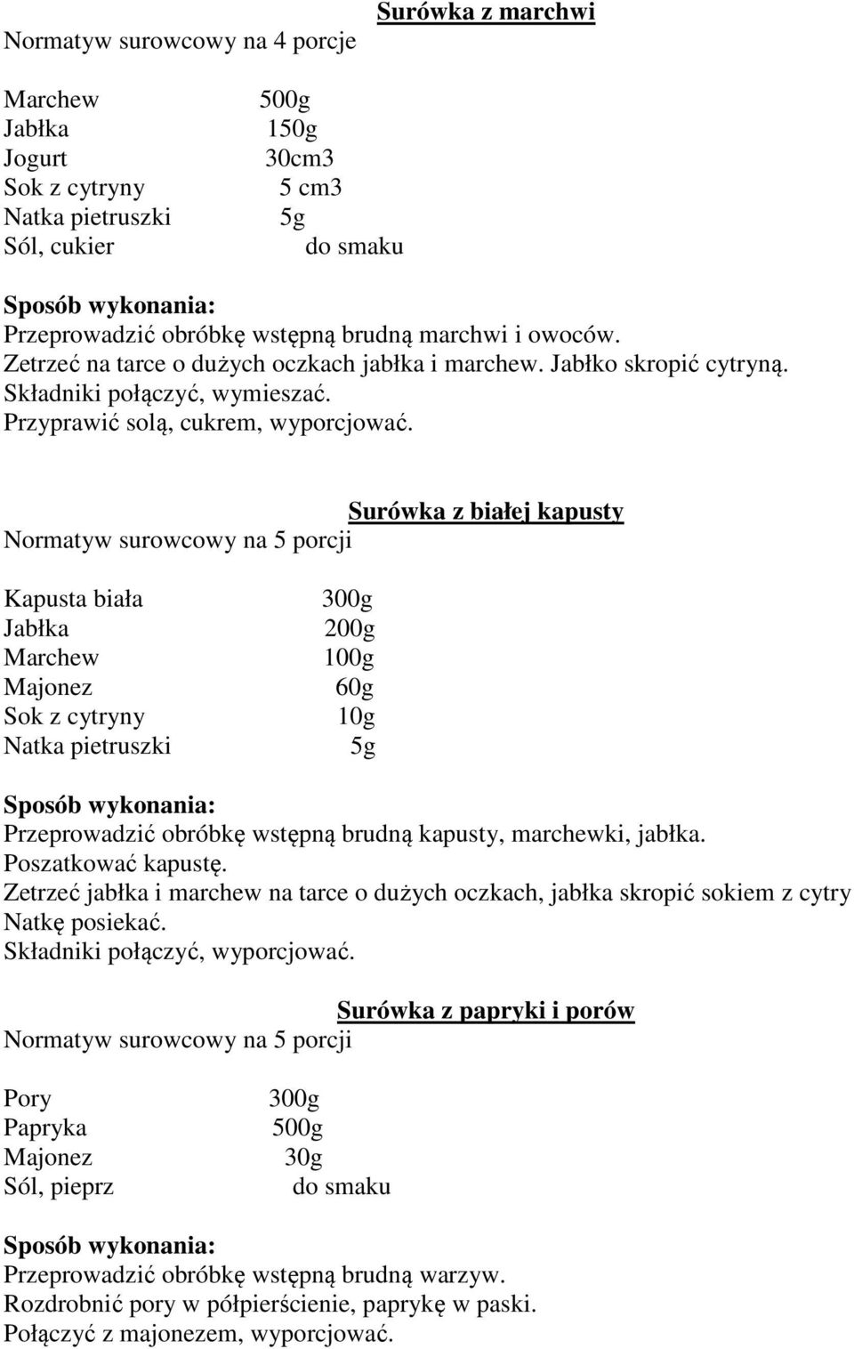 Surówka z białej kapusty na 5 porcji Kapusta biała Jabłka Marchew Majonez Sok z cytryny Natka pietruszki 300g 200g 60g 5g Przeprowadzić obróbkę wstępną brudną kapusty, marchewki, jabłka.