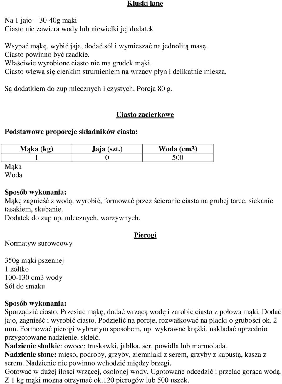 Podstawowe proporcje składników ciasta: Ciasto zacierkowe Mąka (kg) Jaja (szt.