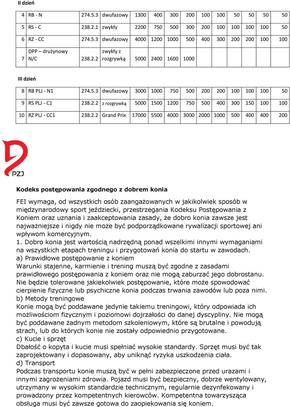 2.2 Grand Prix 17000 5500 4000 3000 2000 1000 500 400 400 200 Kodeks postępowania zgodnego z dobrem konia FEI wymaga, od wszystkich osób zaangażowanych w jakikolwiek sposób w międzynarodowy sport