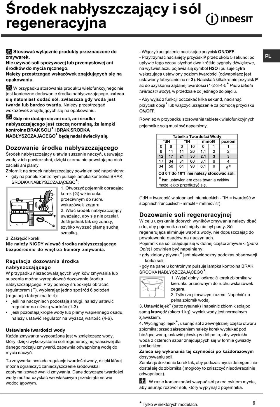 W przypadku stosowania produktu wielofunkcyjnego nie jest konieczne dodawanie œrodka nab³yszczaj¹cego, zaleca siê natomiast dodaæ sól, zw³aszcza gdy woda jest twarda lub bardzo twarda.