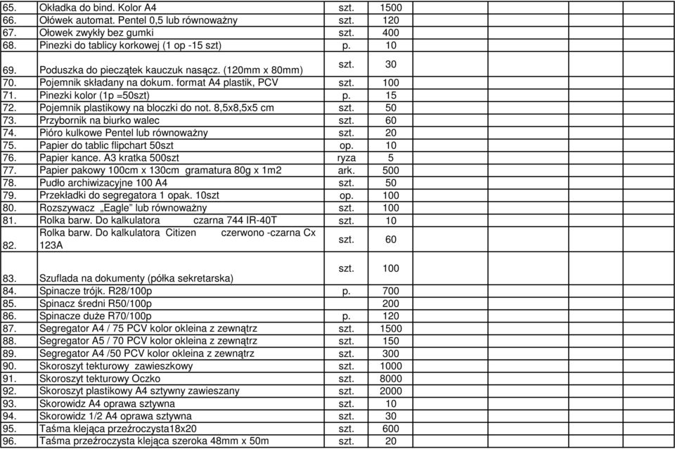 Pojemnik plastikowy na bloczki do not. 8,5x8,5x5 cm szt. 50 73. Przybornik na biurko walec szt. 60 74. Pióro kulkowe Pentel lub równowaŝny szt. 20 75. Papier do tablic flipchart 50szt op. 10 76.