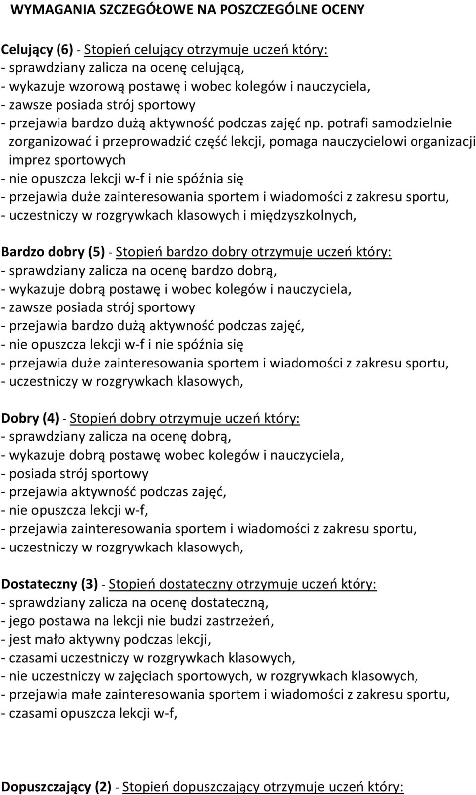 potrafi samodzielnie zorganizować i przeprowadzić część lekcji, pomaga nauczycielowi organizacji imprez sportowych - nie opuszcza lekcji w-f i nie spóźnia się - przejawia duże zainteresowania sportem