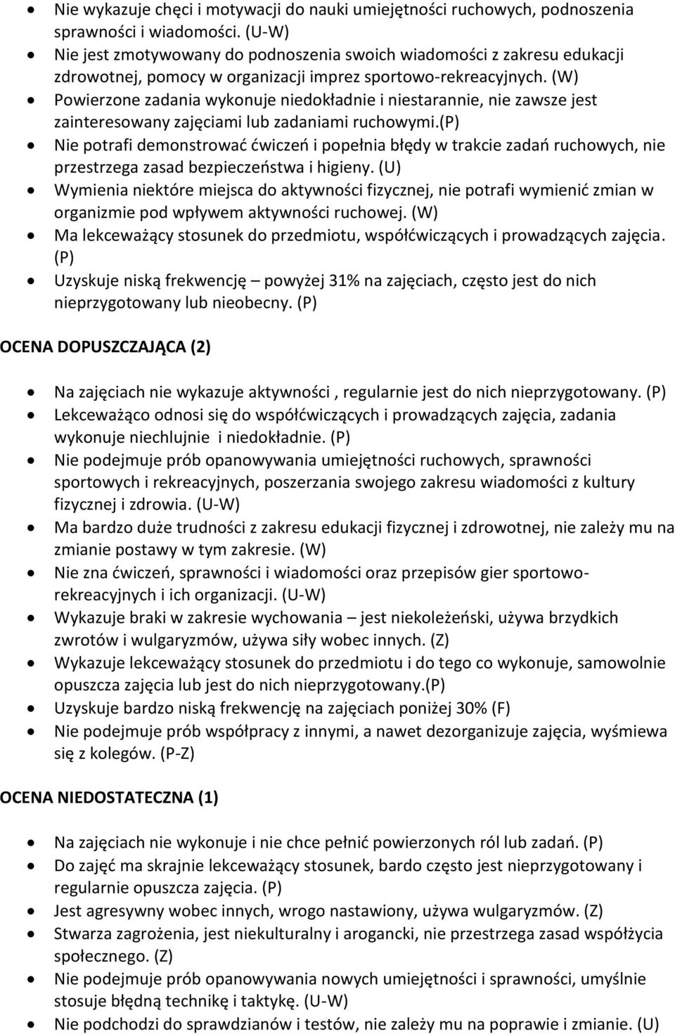 (W) Powierzone zadania wykonuje niedokładnie i niestarannie, nie zawsze jest zainteresowany zajęciami lub zadaniami ruchowymi.