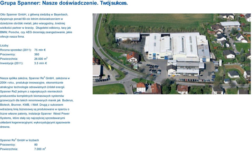 Długoletni odbiorcy, tacy jak BMW, Porsche, czy AEG doceniają zaangażowanie, jakie oferuje nasza firma. Liczby: Roczna sprzedaż (2011): 75 mln Pracownicy: 360 Powierzchnia: 26.