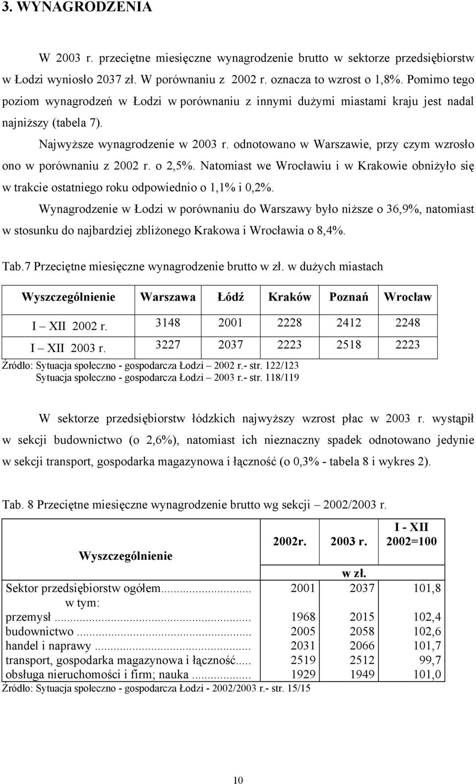 odnotowano w Warszawie, przy czym wzrosło ono w porównaniu z 2002 r. o 2,5%. Natomiast we Wrocławiu i w Krakowie obniżyło się w trakcie ostatniego roku odpowiednio o 1,1% i 0,2%.