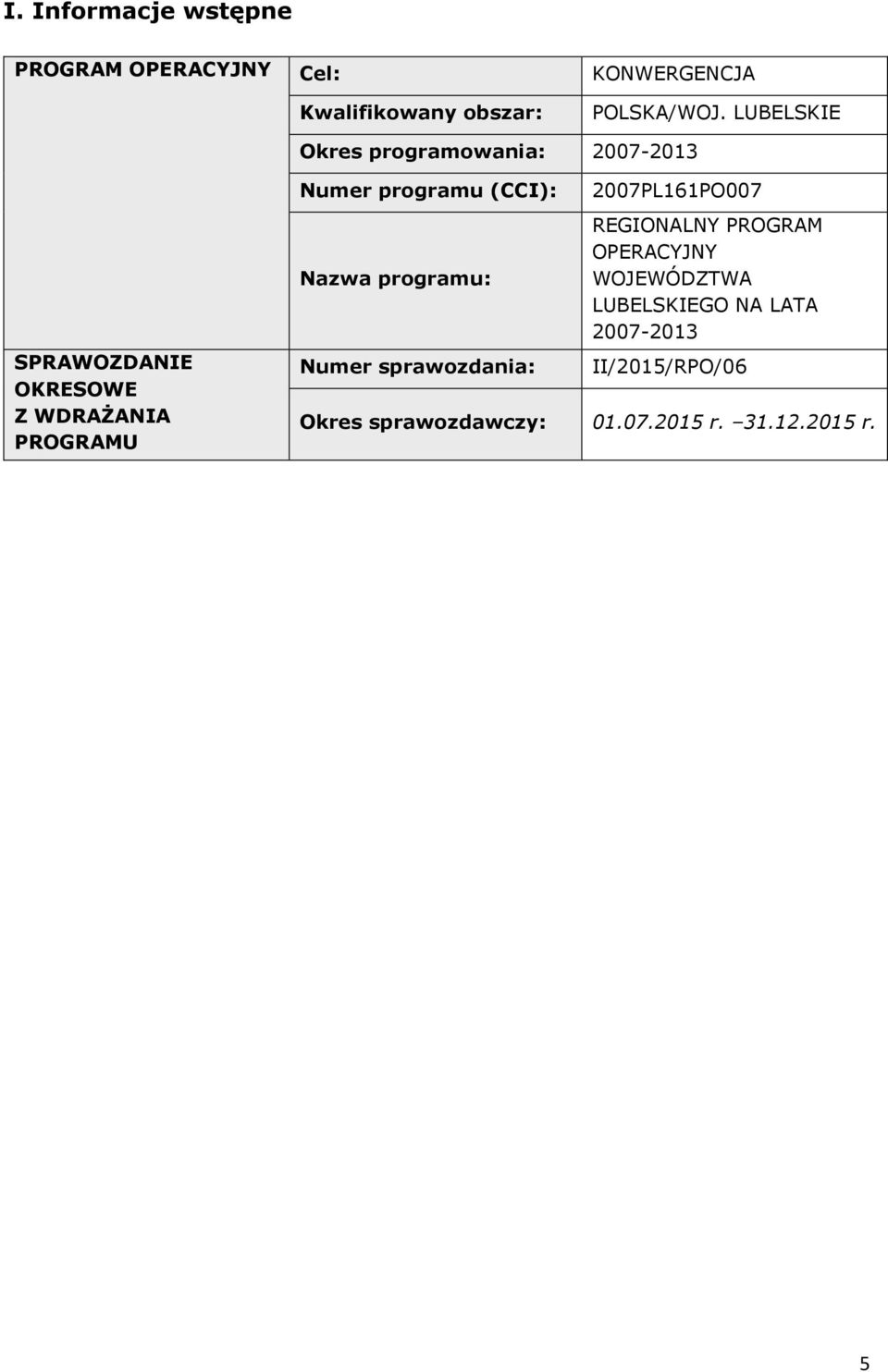 programu (CCI): Nazwa programu: Numer sprawozdania: 2007PL161PO007 REGIONALNY PROGRAM OPERACYJNY