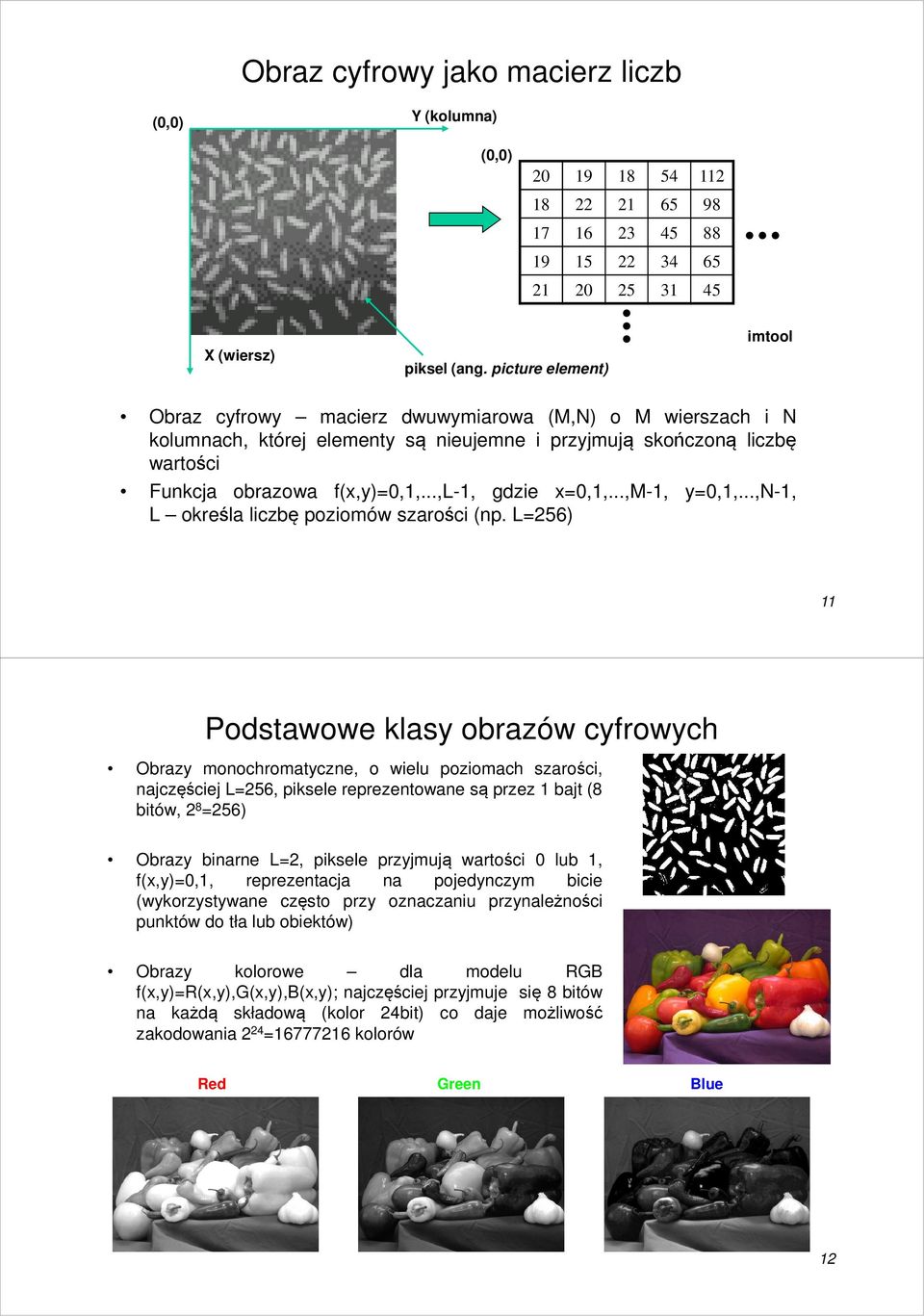 ..,l-1, gdzie x=0,1,...,m-1, y=0,1,...,n-1, L określa liczbę poziomów szarości (np.