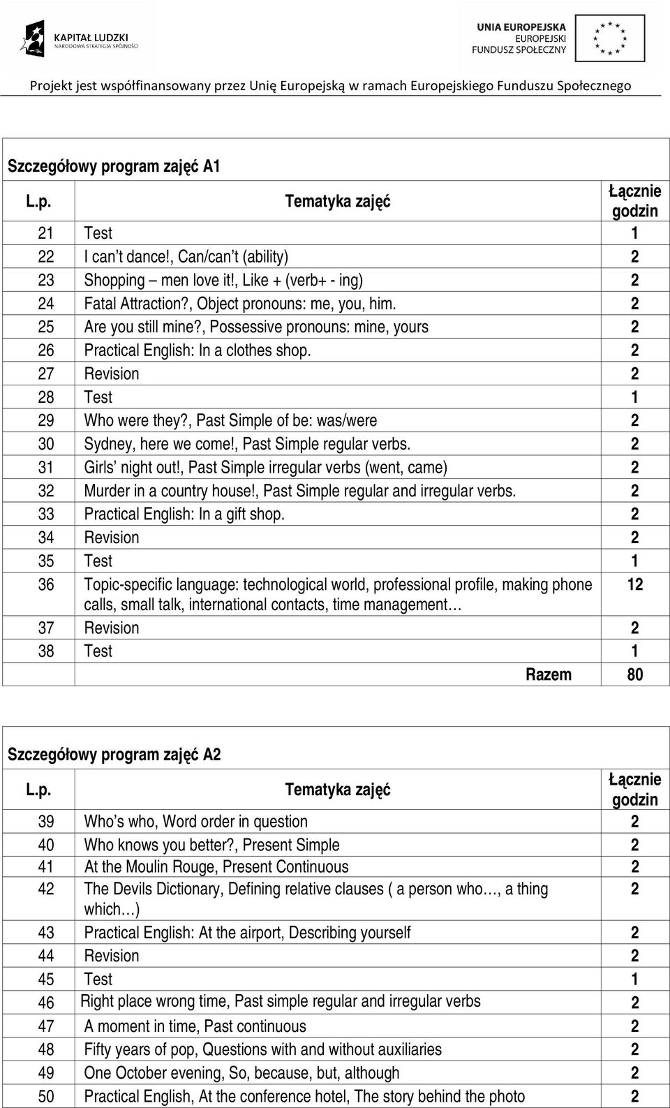 , Past Simple of be: was/were 2 30 Sydney, here we come!, Past Simple regular verbs. 2 31 Girls night out!, Past Simple irregular verbs (went, came) 2 32 Murder in a country house!