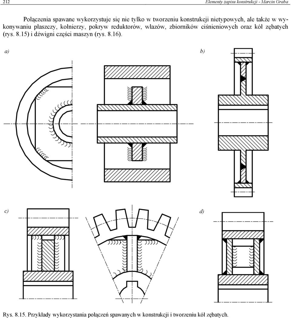 włazów, zbiorników ciśnieniowych oraz kół zębatych (rys. 8.15) i dźwigni części maszyn (rys. 8.16).